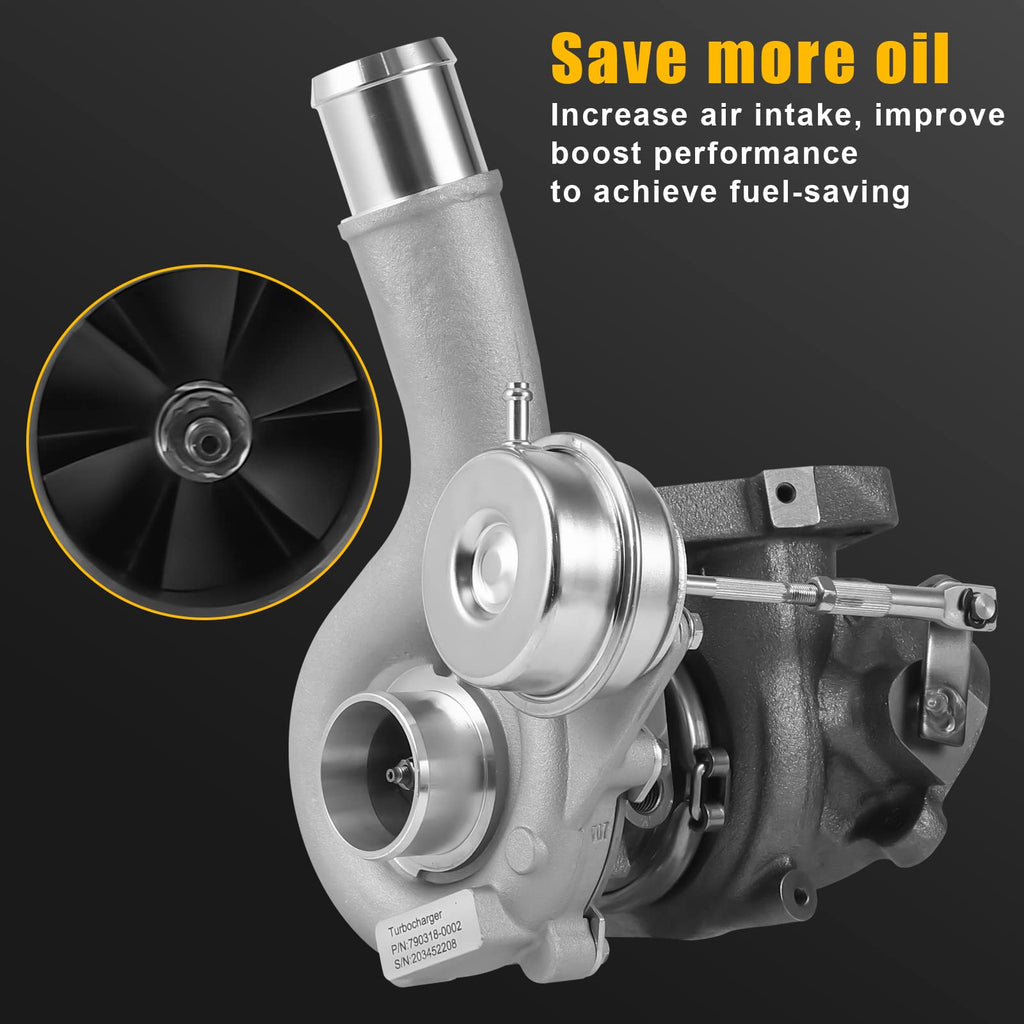 Garvee 2013-19 Explorer, 2010-19 Flex Taurus Turbocharger Replacement