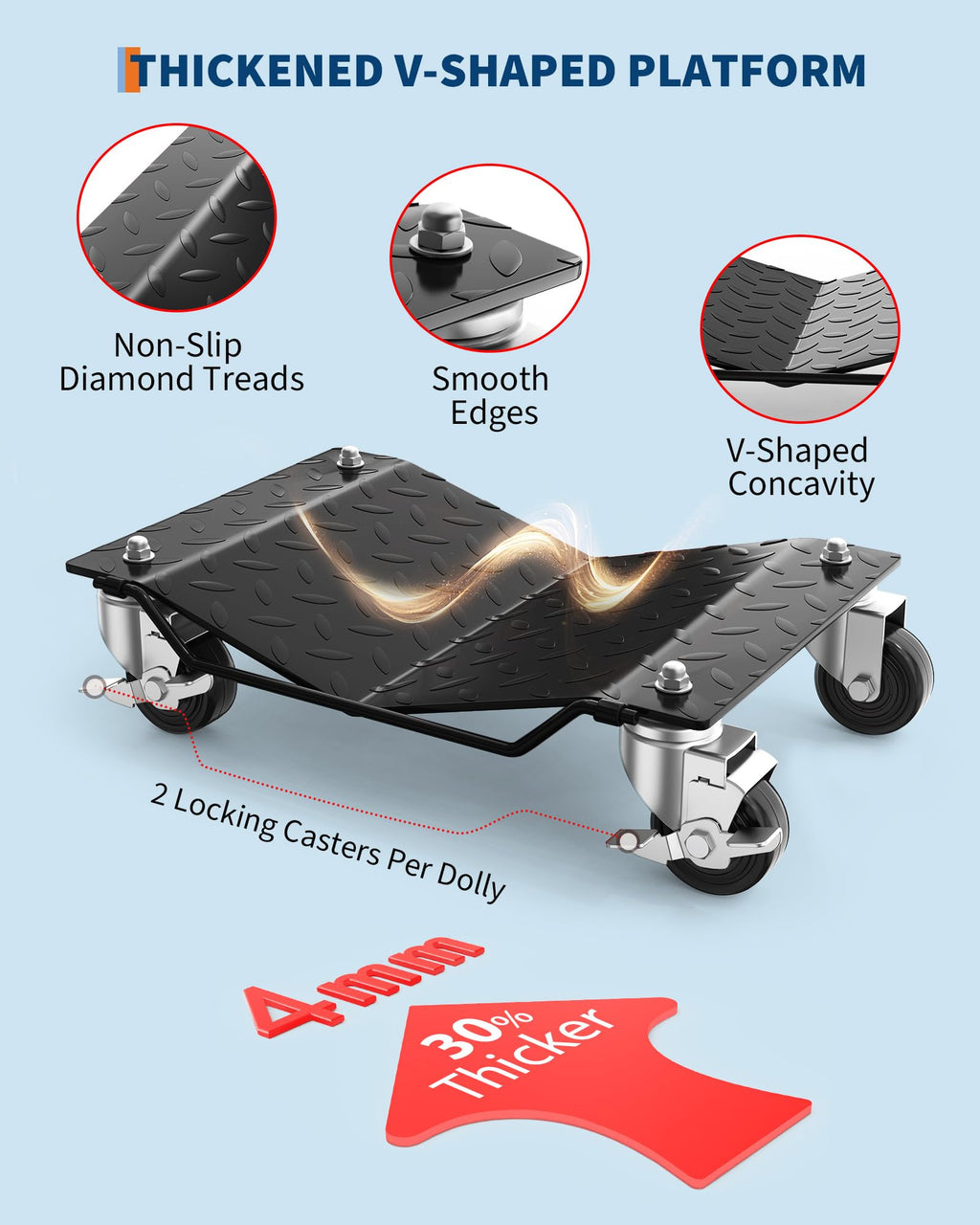 Garvee Car Wheel Dolly Set of 2 Heavy Duty Vehicle Mover with Brakes for Cars, Trucks, Trailers, Motorcycles, Black, 3000LBS Capacity