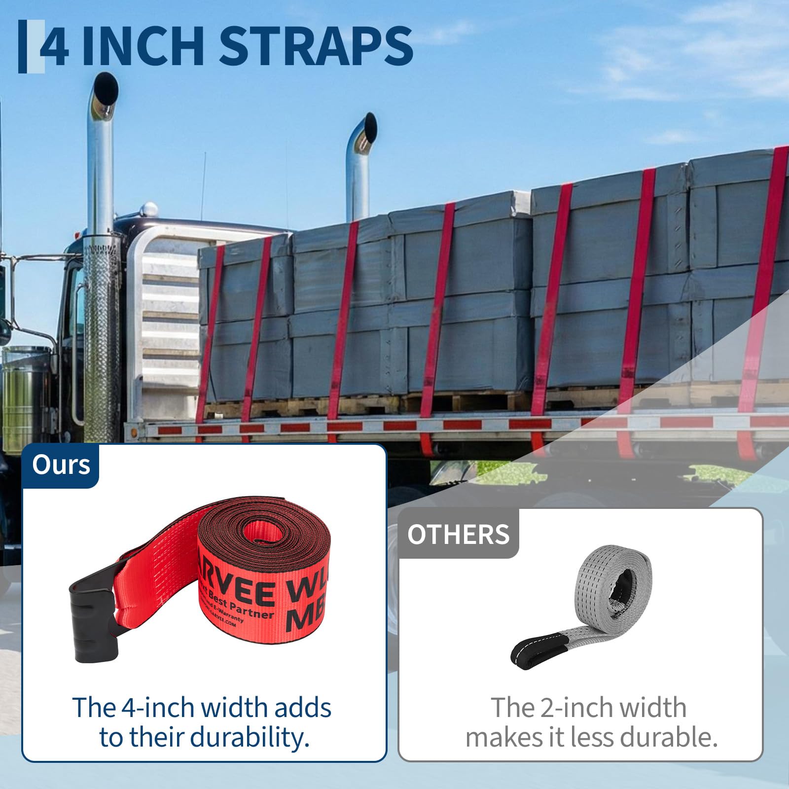 Garvee 4" x 30' Heavy Duty Truck Straps with Flat Hooks, Tie Down Cargo Straps, 6000 Lbs WLL, Yellow, 4 Pack for Flatbed Trucks Trailers Farms Towing Tree Saver