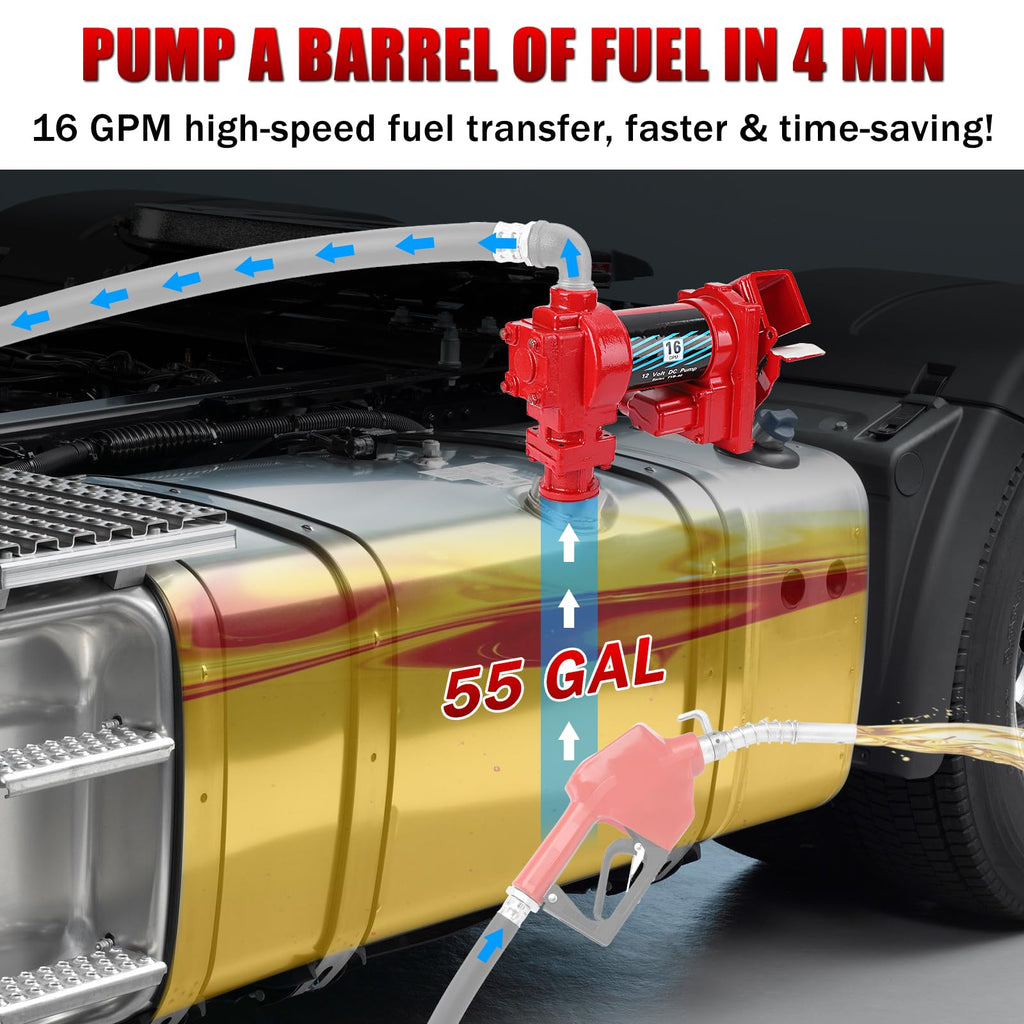 Garvee Fuel Transfer Pump 16 GPM 1/4 HP, 12 Volt DC Fuel Pump, Diesel Transfer Pump Crafted from cast iron material, Gasoline Transfer Pump for Kerosen, Ethanol & Methanol Blends, and Biodiesel