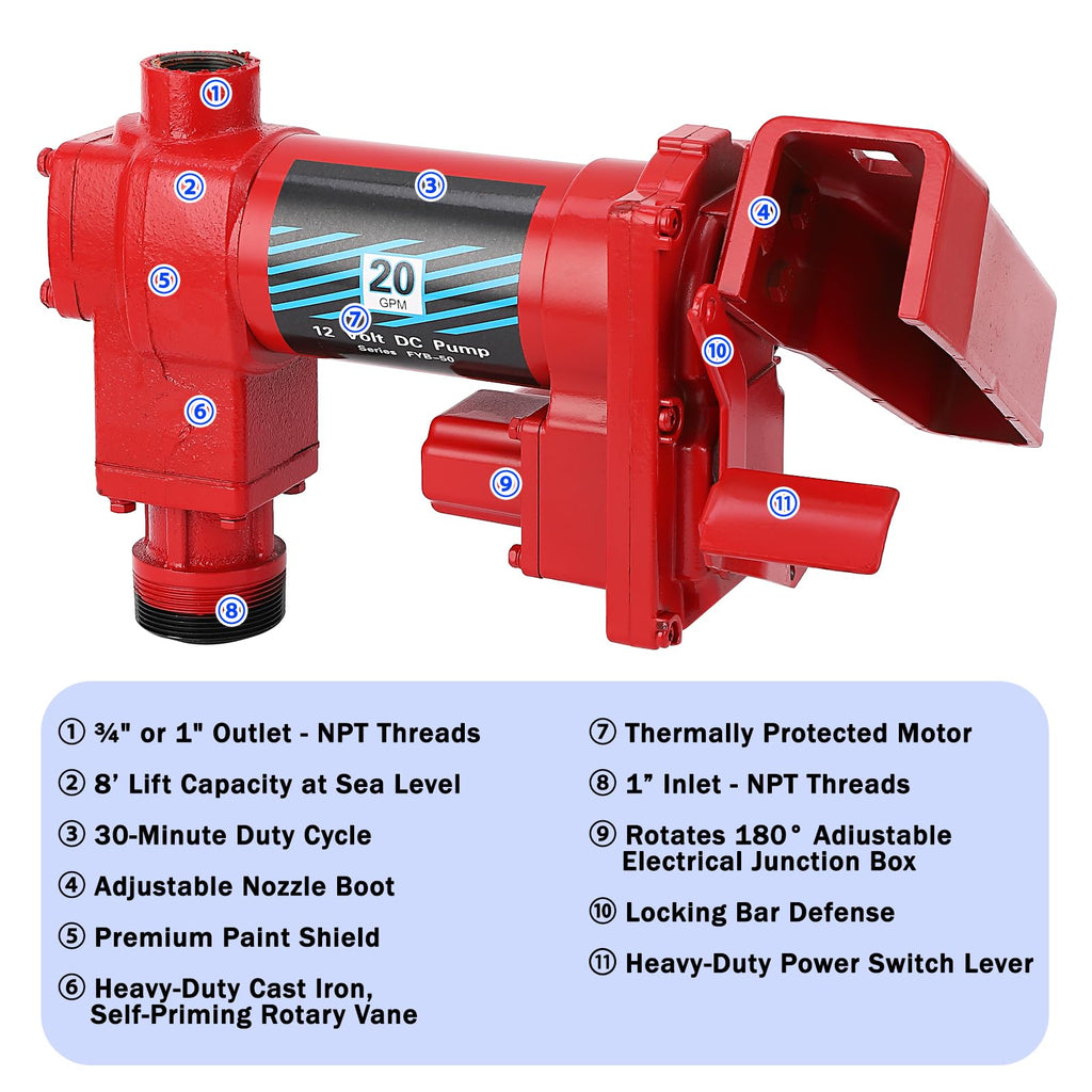 Garvee Fuel Transfer Pump 20 GPM 1/4 HP, 12 Volt DC Fuel Pump, Diesel Transfer Pump Crafted from cast iron material, Gasoline Transfer Pump for Kerosen, Ethanol & Methanol Blends, and Biodiesel