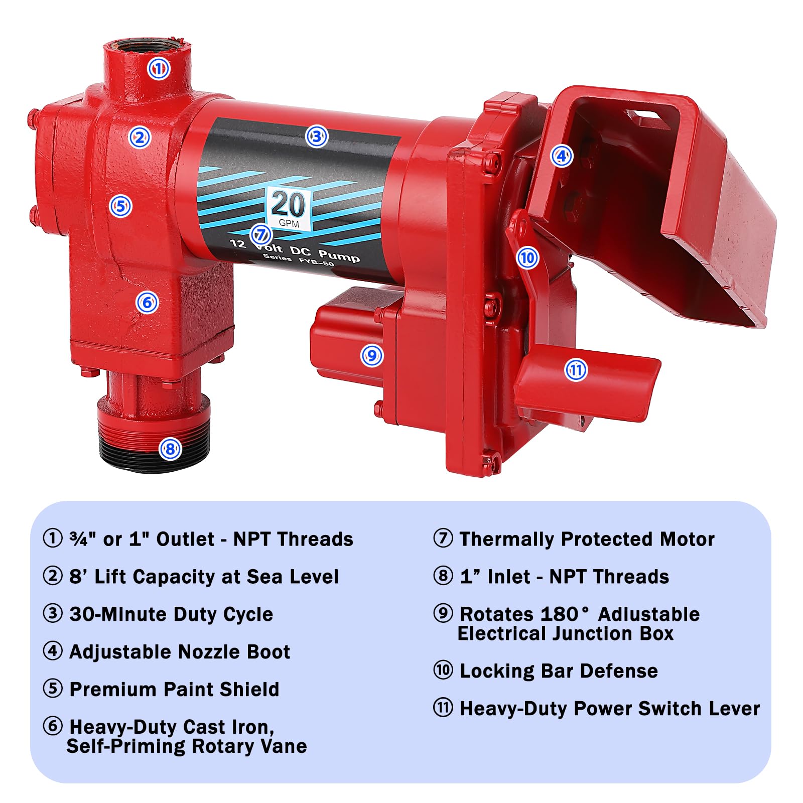 Garvee Fuel Transfer Pump 20 GPM 1/4 HP, 12 Volt DC Fuel Pump, Diesel Transfer Pump Crafted from cast iron material, Gasoline Transfer Pump for Kerosen, Ethanol & Methanol Blends, and Biodiesel