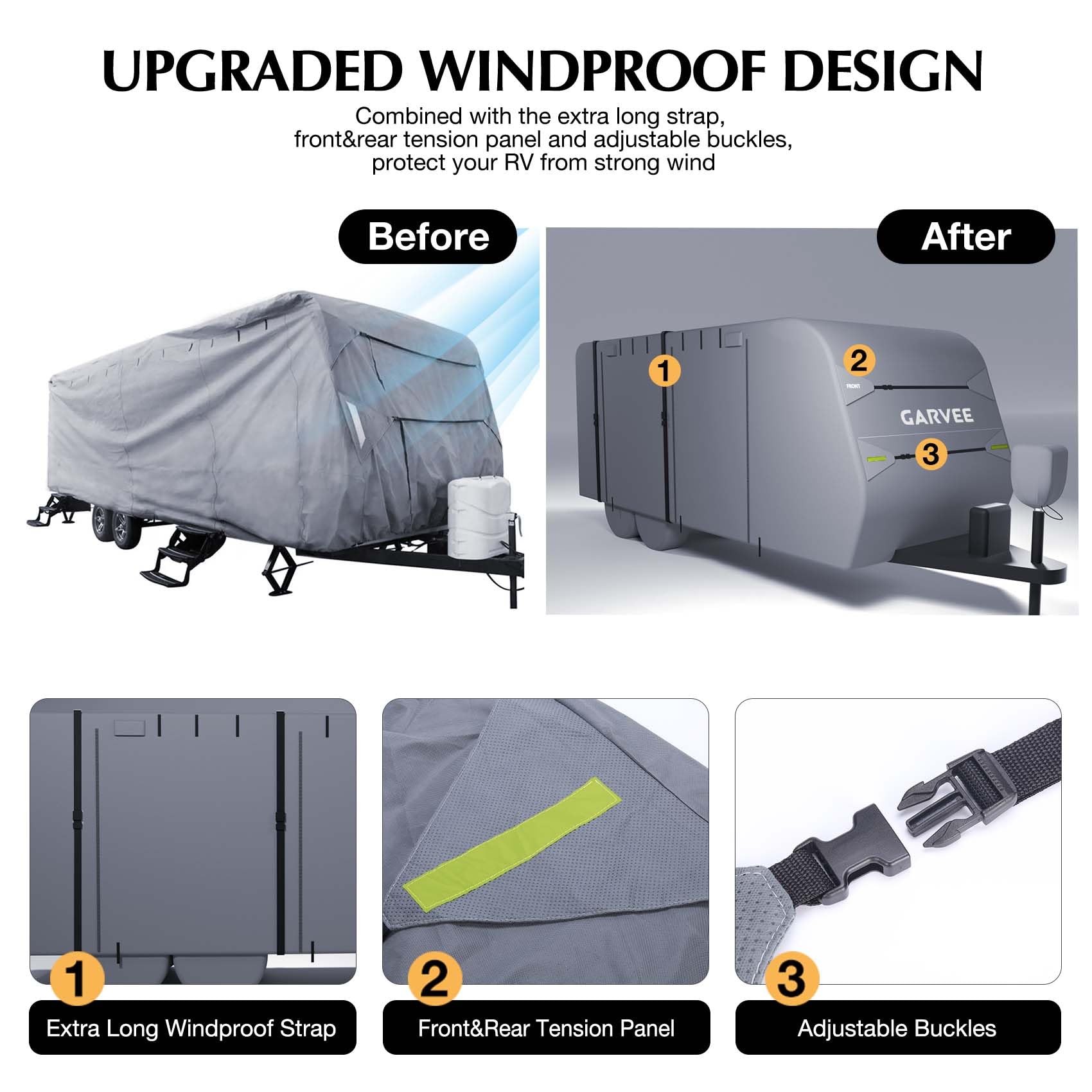 Garvee RV Cover 20-22FT, Camper Trailer Cover with Anti-UV, Waterproof, Windproof Straps, Includes Tire, Gutter, Tongue Jack Covers & Adhesive Repair Patches