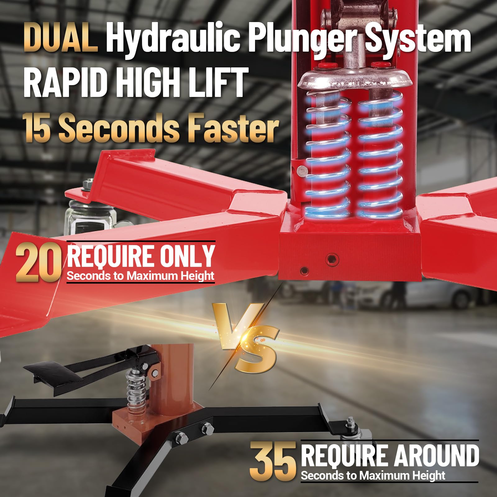 Garvee Dual Plunger Hydraulic Transmission Jack 1322lbs Capacity Red, 33.5"-69" Adjustable Lift, 2-Stage Telescoping, Non-Slip Pad, Foot Pedal & Swivel Wheel