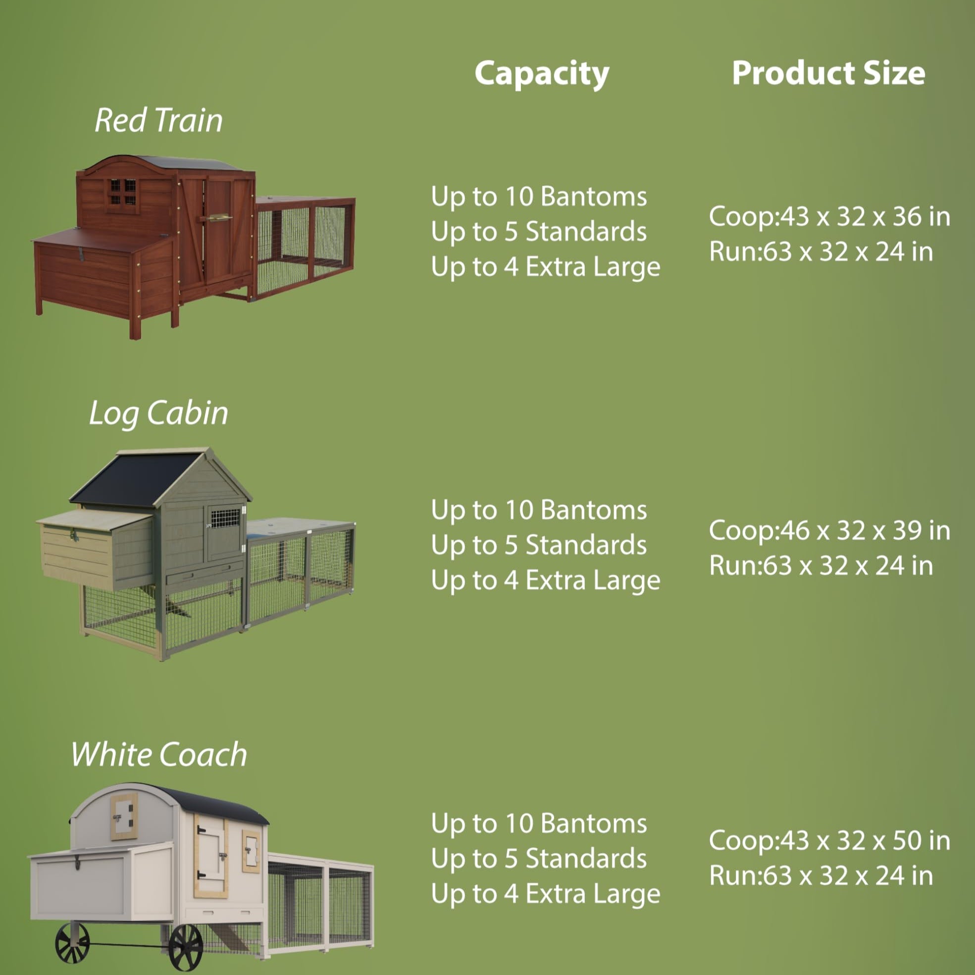 Garvee Chicken Coop, Outdoor Chicken Coop for 3-5 Chickens, 106in Chicken Coop with Run, Wooden Chicken Coop with Waterproof Roof, Nesting Box, Pull Out Trays and Ramp, Red Train