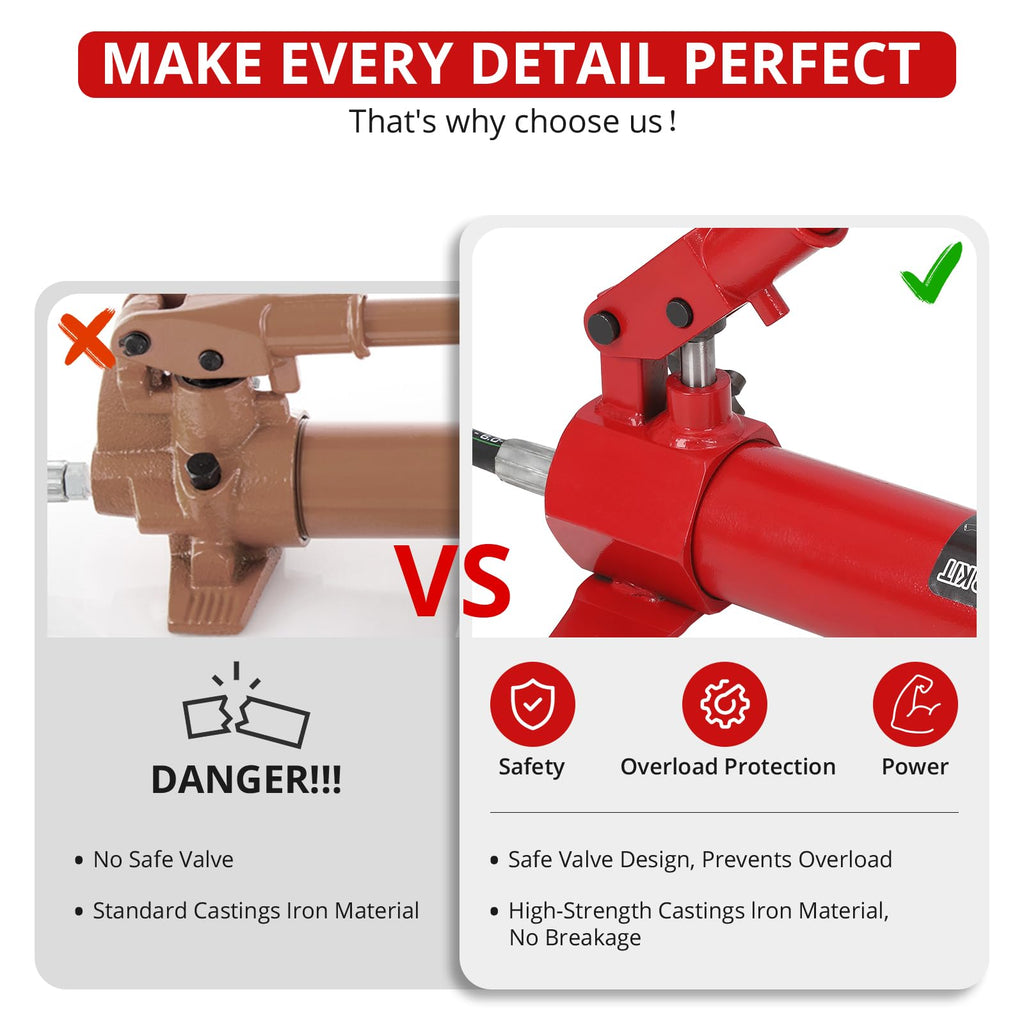 Garvee 12 Ton Porta Power Hydraulic Kit - 20-Ton Pump, Leak-Free - TPU Seal, Powder Coated - Auto Body, Frame Repair, Construction