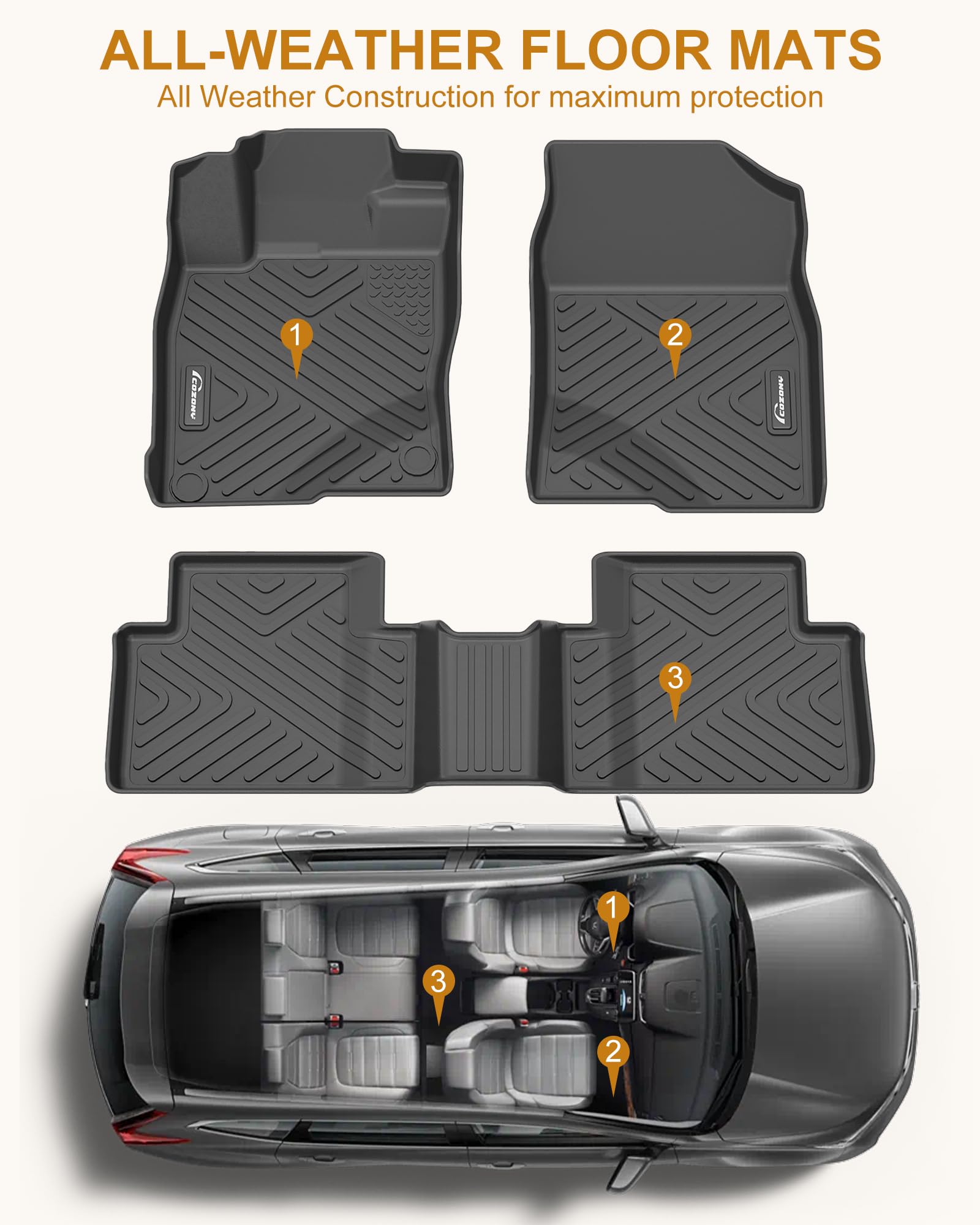 Garvee Floor Mats for 2014-2021 Toyota Tundra CrewMax Cab, TPE All Weather Custom Fit Floor Liner, Black