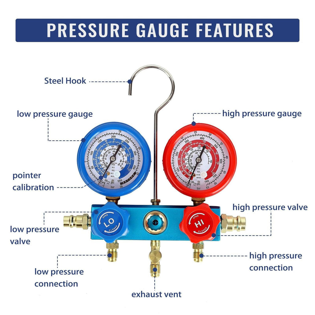 Garvee 110V 1/4 HP 3.5CFM Rotary Vane Vacuum Pump + Manifold Gauge Set + Aluminum Alloy + Brass Fittings + HVAC Refrigeration Recharging + Carry Bag Without Leak Detector