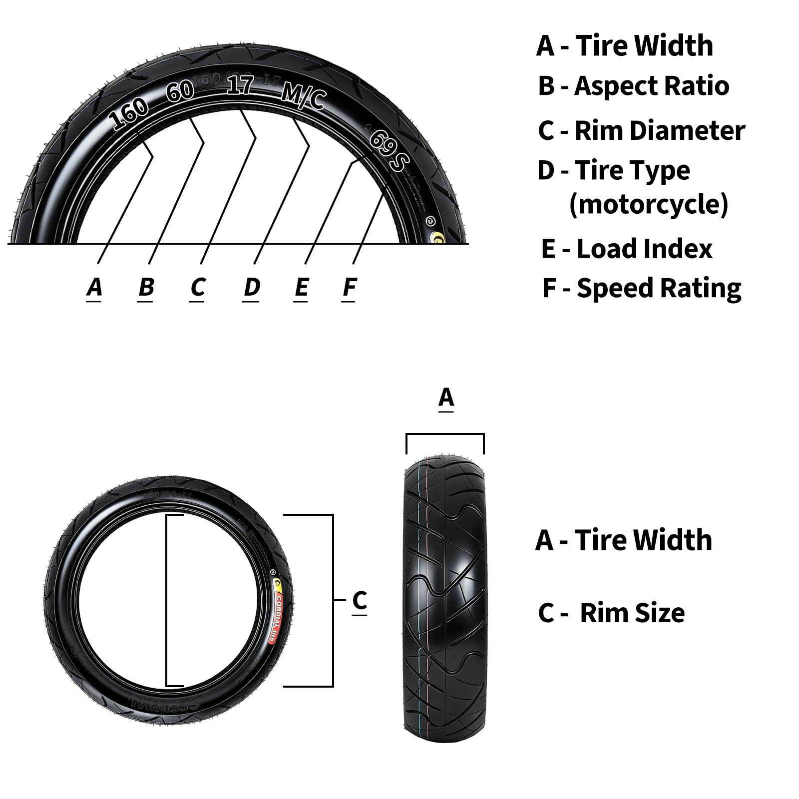 Garvee 160/60-17 Motorcycle Tire Rear Black Wall 4PR Sport & Street Bike High Performance Enhanced Grip Wear Resistance