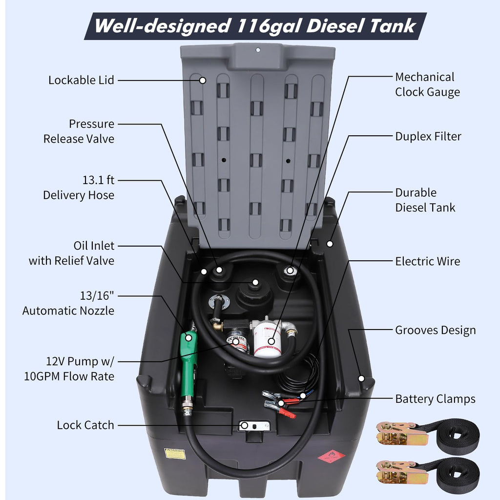 Garvee Portable Diesel Tank, 106 Gallon Fuel Tank with 12V Electric Fuel Transfer Pump, 10 GPM Diesel Transfer Tank with Auto Fueling Nozzle & 360 Swivel Connector with 13.1ft Hose - Black