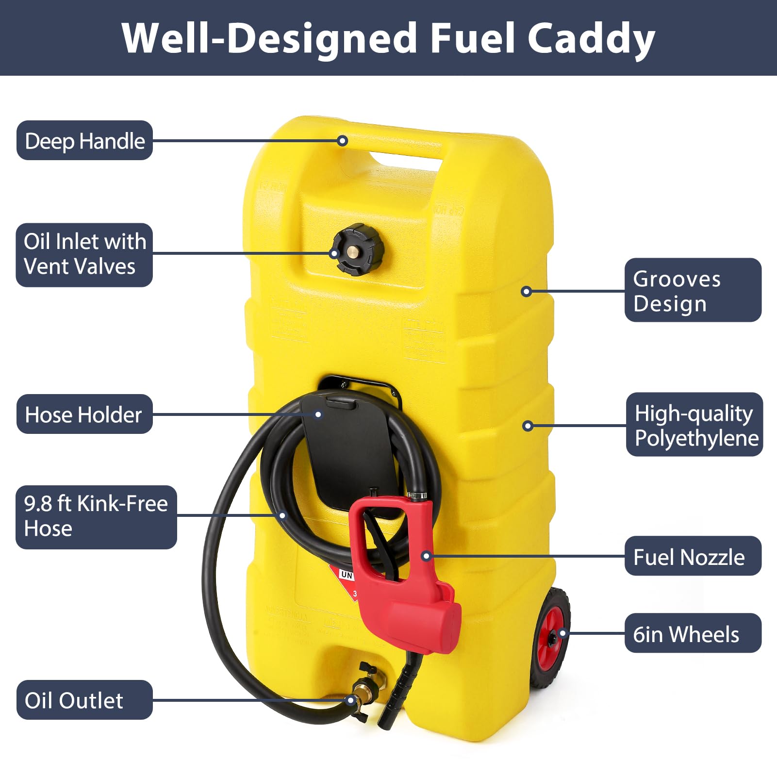 Garvee Fuel Caddy, 15 Gallon Portable Gasoline Tank Container With Le Fluid Delivery Siphon Pump and 10ft Delivery Hose, Diesel Storage Tank On Wheels for Cars, Lawnmowers, Atvs, and Boats, Yellow