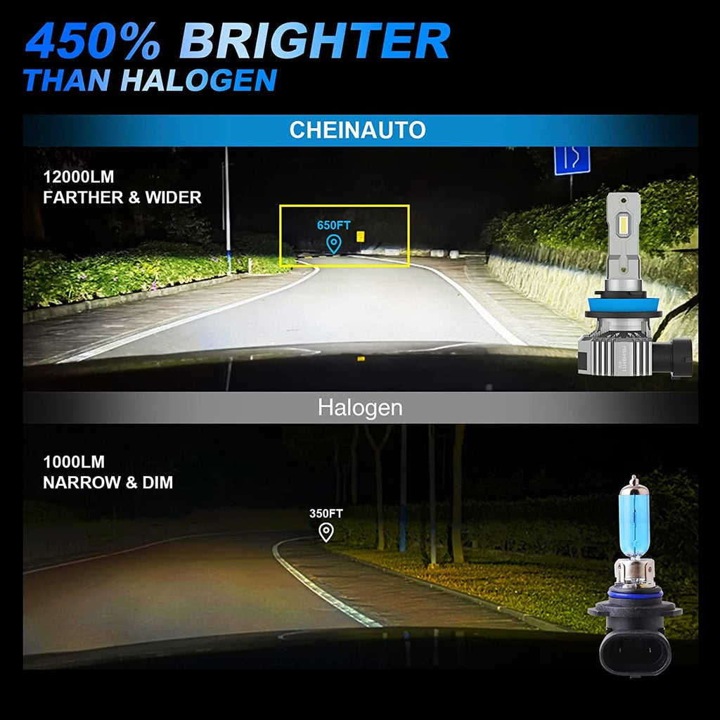 Garvee H11 Headlight Bulbs, 450% Brightness Headlights Bulbs, 12000 Lumens Wireless H11/H9/H8 Bulbs,Pack of 2