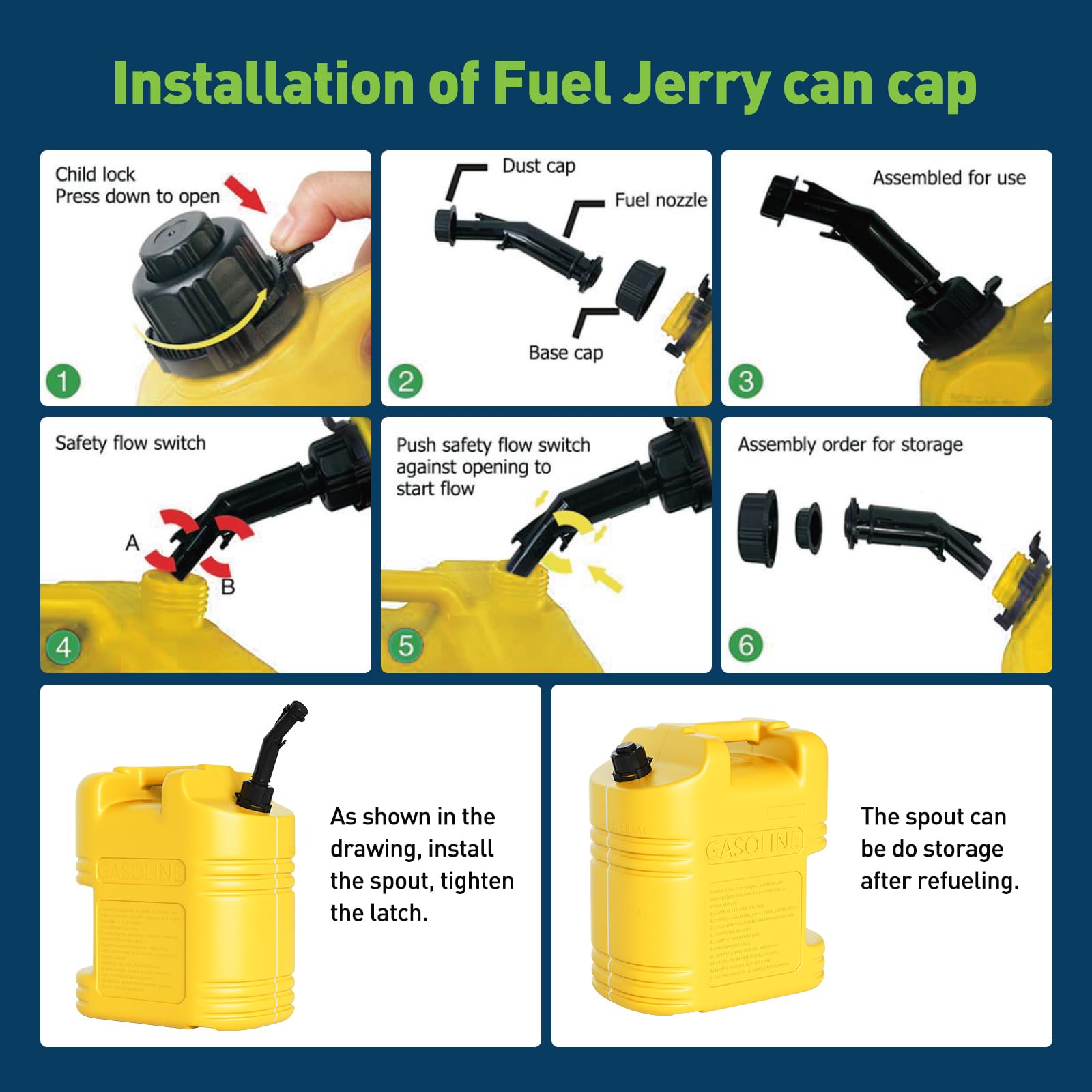 Garvee 5 Gallon Gas Cans Durable Fuel Containers with Viewing Stripe for Gasoline & Diesel Yellow 4 Pack