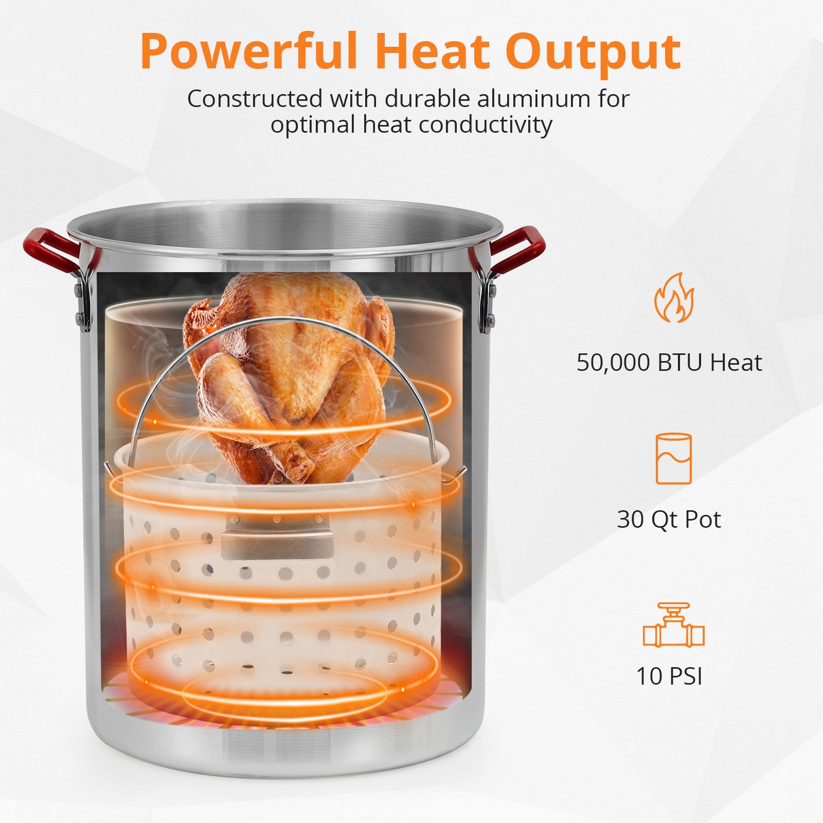 Garvee 30 Qt Turkey Deep Fryer & 10 Qt Fish Fryer Kit - Aluminum Crawfish Boiler Pot with 38,000 BTU Outdoor Propane Burner, Thermometer & Turkey Rack
