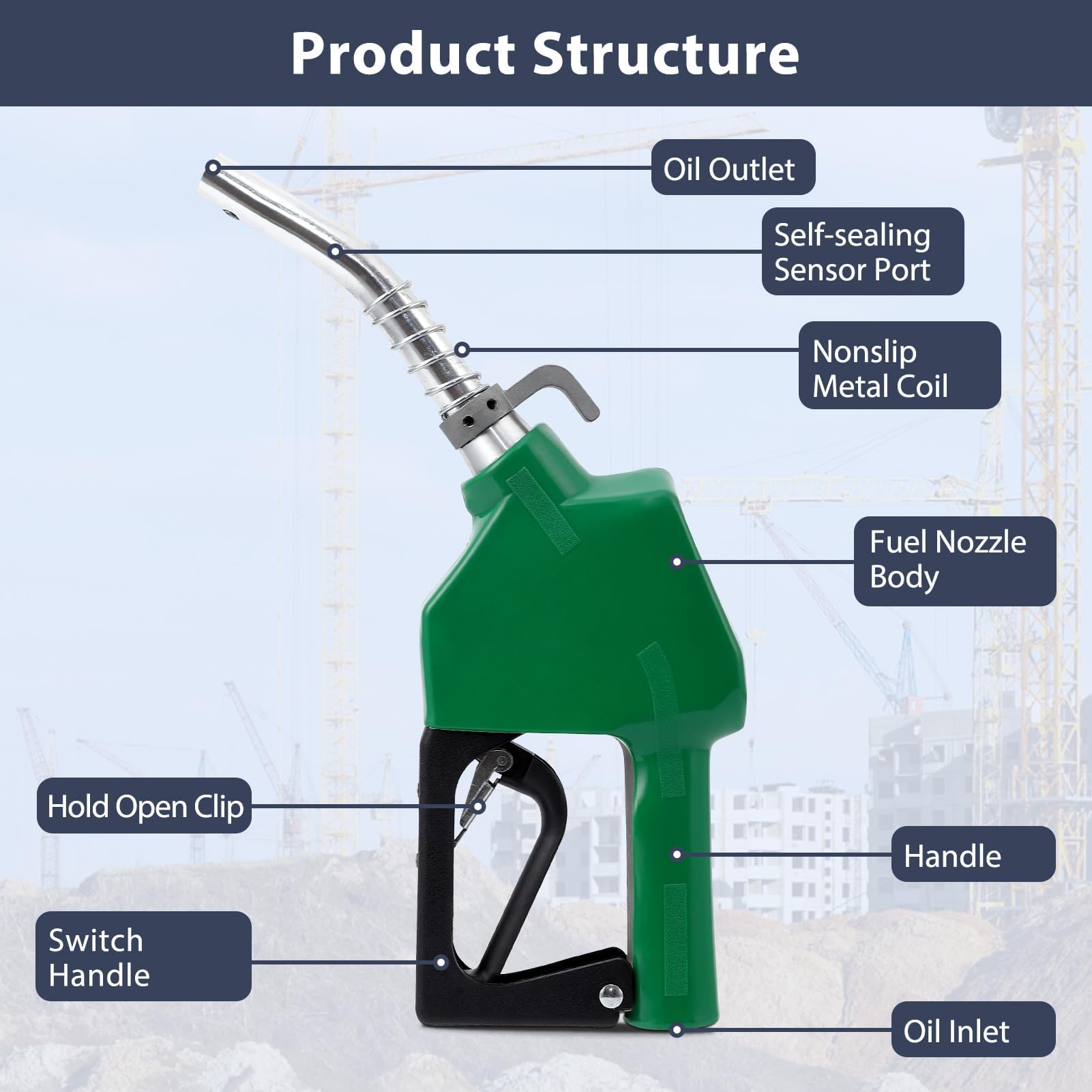 Garvee Automatic Fuel Nozzle, 1" NPT Inlet with 360° Swivel & 15/16" Spout, 11 GPM Max Flow Rate, Auto Shut Off, Aluminum & PVC Gas Pump Handle auto fuel