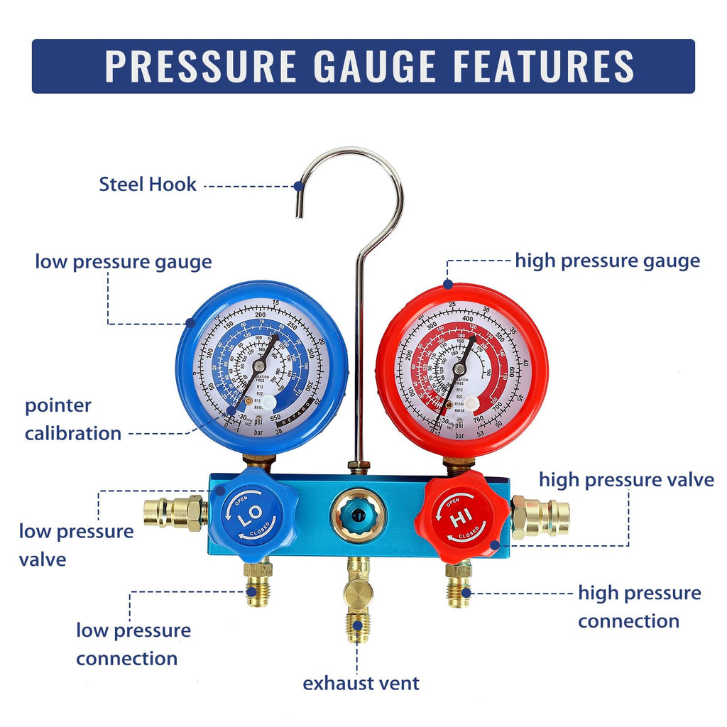 Garvee 110V 1/4 HP 3.5CFM Single Stage Rotary Vane Air Vacuum Pump and R134a AC Manifold Gauge Set Kit with Leak Detector Carry Bag for HVAC Air Conditioning Refrigeration Recharging ETL Listed