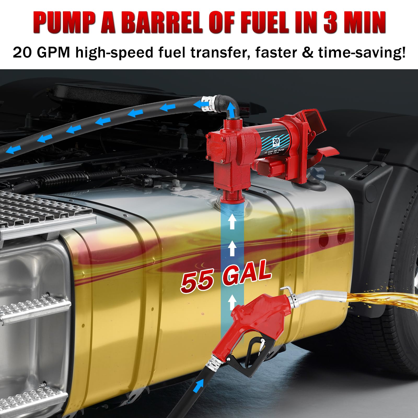 Garvee Fuel Transfer Pump 20 GPM 1/4 HP, 12 Volt DC Fuel Pump, Diesel Transfer Pump with Automatic Nozzles, Gasoline Transfer Pump with Emission & Suction Hoses for Gasoline, Diesel, Kerosene
