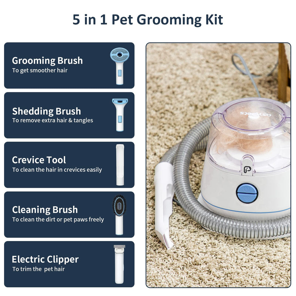 Garvee Dog Grooming Kit with 5 Professional Grooming Tools Pet Grooming Vacuum Kit