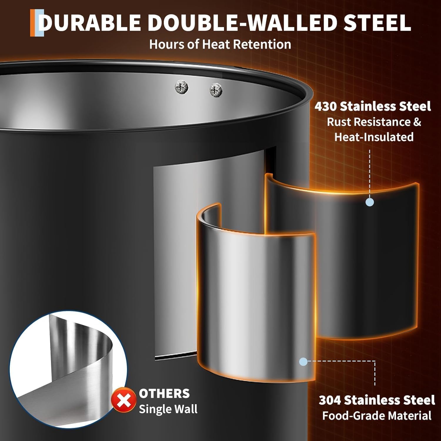 Garvee Double Wall Commercial Coffee Urn – 12L Stainless Steel Large Capacity Hot Water & Coffee Dispenser, Fast Heating Percolator – For Catering, Buffet, Event, Party, Office – Specification: 12L