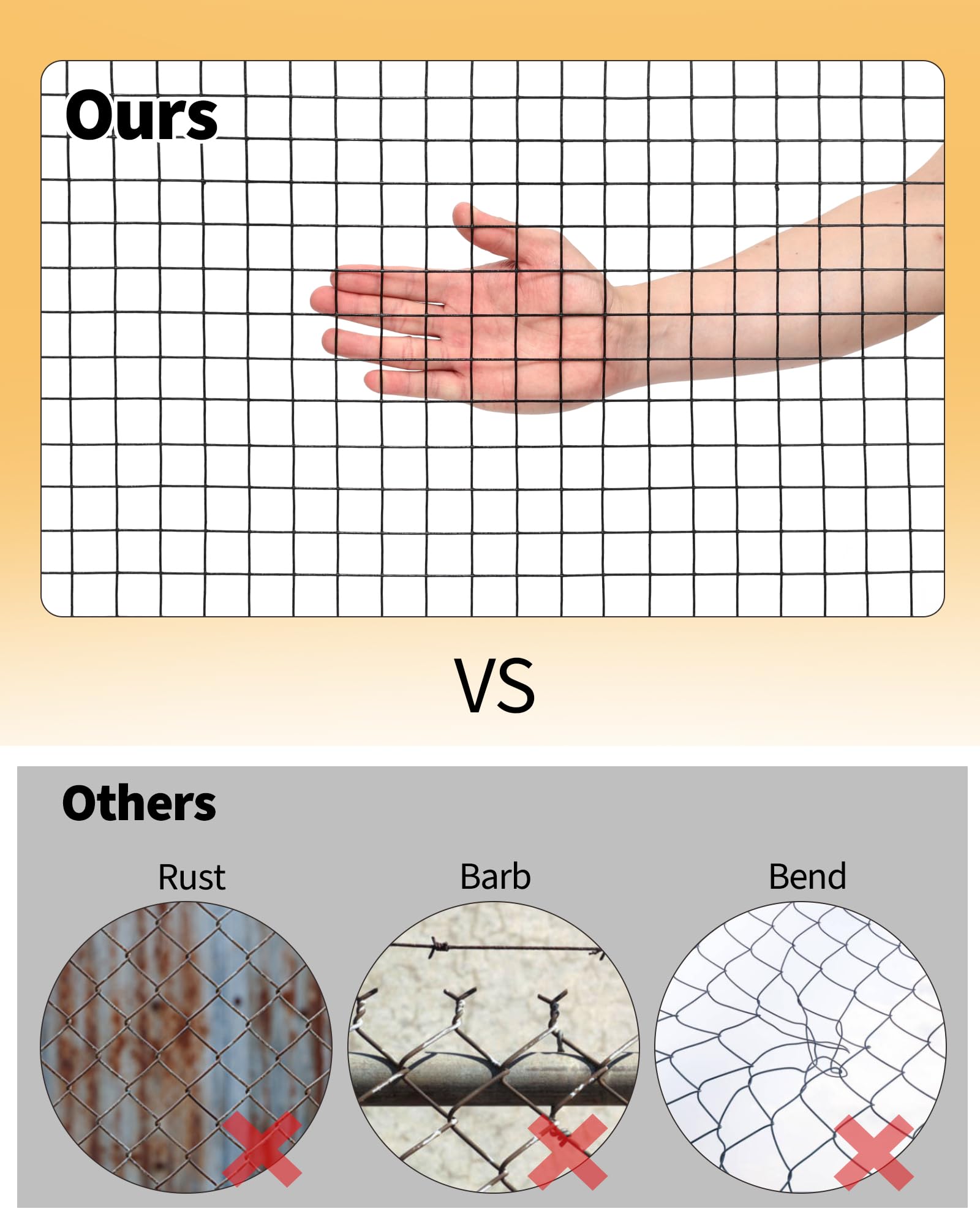 Garvee Black Hardware Cloth 15 Gauge 36" x 50' Vinyl Coated and Galvanized Alloy Steel Wire Mesh Roll, 1:1inch Chicken Wire Fencing Mesh, Wire Fence Roll for Garden Pet/Poultry Enclosures Protection
