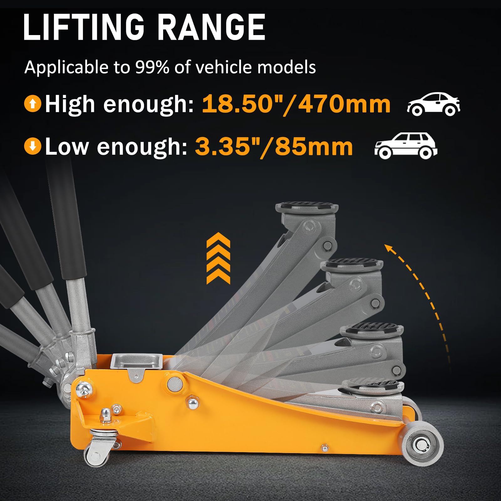 Garvee Floor Jack - Low Profile, 3T Steel Hydraulic, Dual Pistons Quick Lift, Lifting Range 3.46"-19.49"