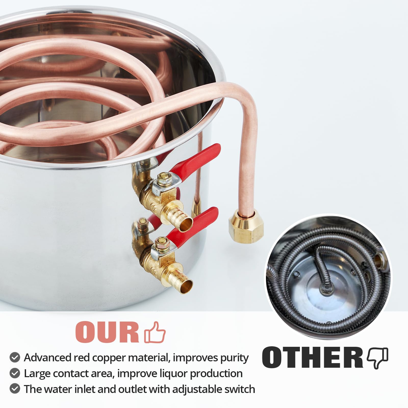 Garvee 10Gal(2 Pots) Alcohol Distiller, Stainless Steel Kit with Copper Tube for Home Brewing Whisky, Wine, Brandy
