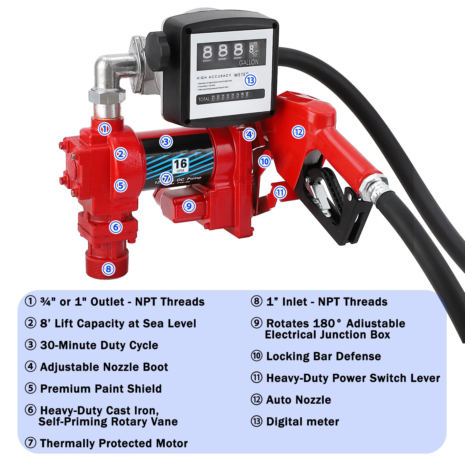 Garvee Fuel Transfer Pump 16 GPM 1/4 HP, with Digital Meter, Diesel Transfer Pump with Automatic Nozzles, Gasoline Transfer Pump with Emission & Suction Hoses for Gasoline, Diesel, Kerosene