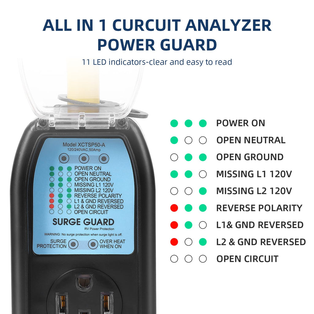 Garvee 50 Amp Surge Protector for RV, RV Surge Protector Waterproof with 4200 Joules Full Protection, Weather Resistant Cover, Easy to Use Handle
