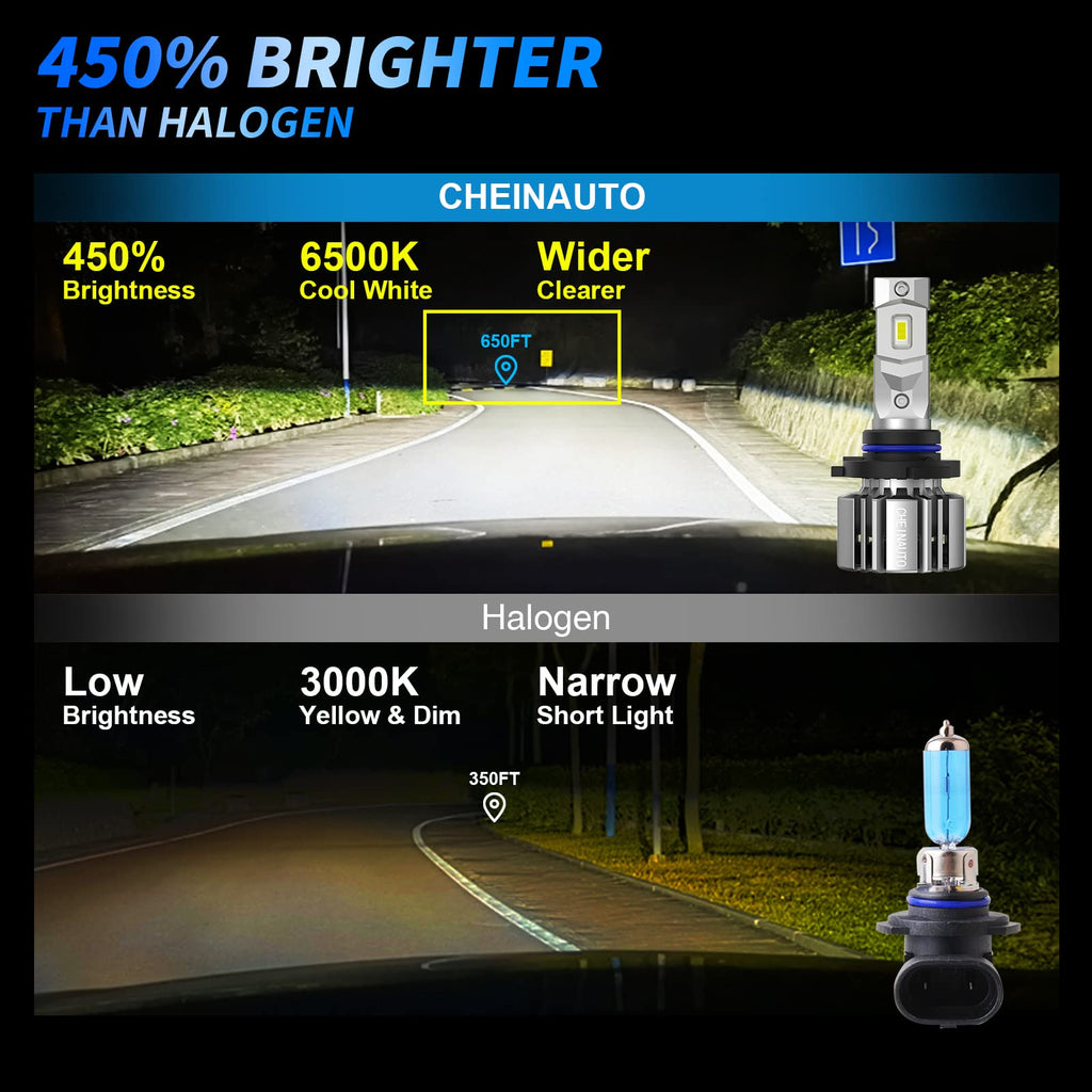Garvee 9005 LED Bulbs Kit: Super Bright High/Low Beam Upgrade