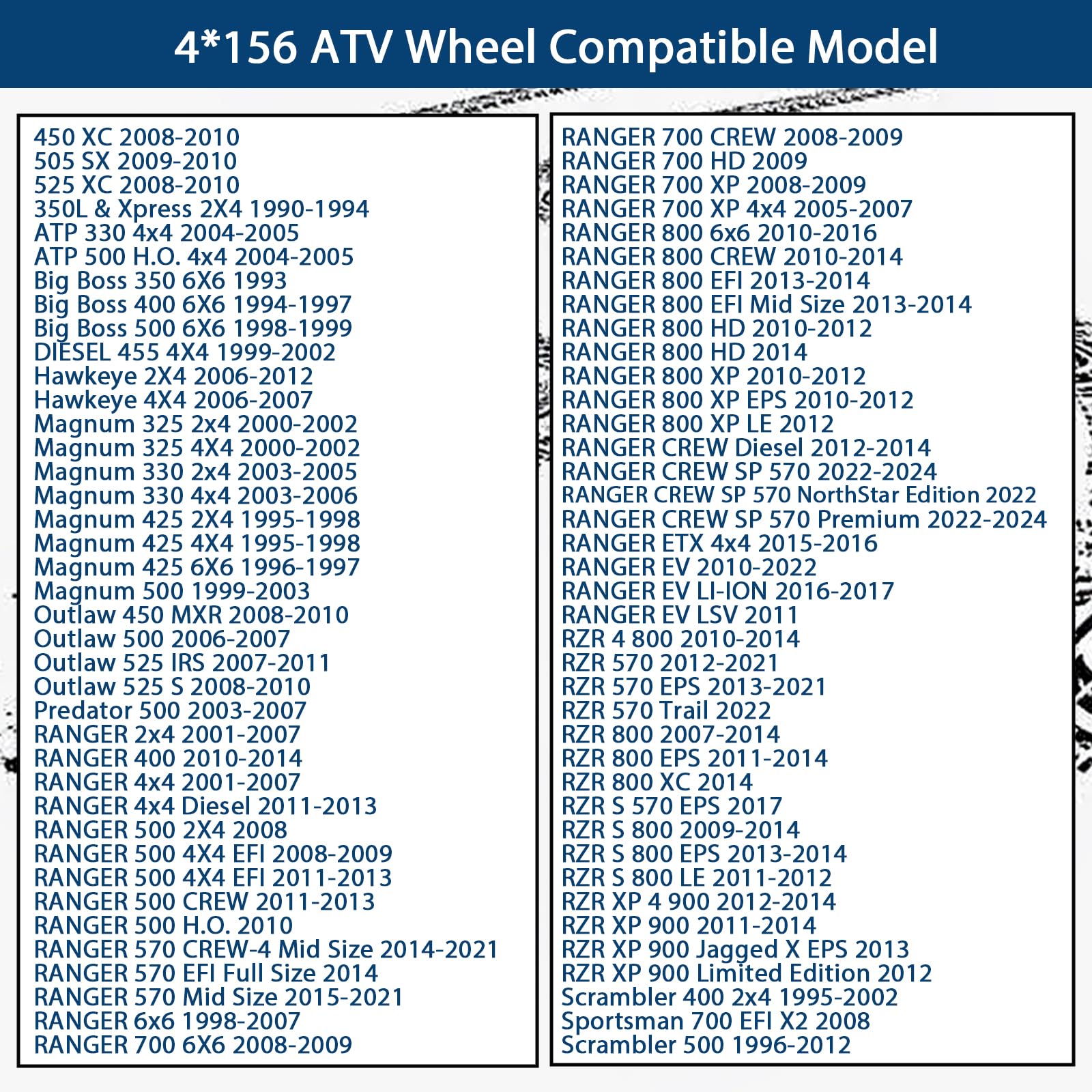 Garvee 2 PCS 25x10-12 ATV Tires with 12" Wheel Rim 4 Bolt, All-Season Off-Road Mud Sand Terrain, 12x7" Rim, Black