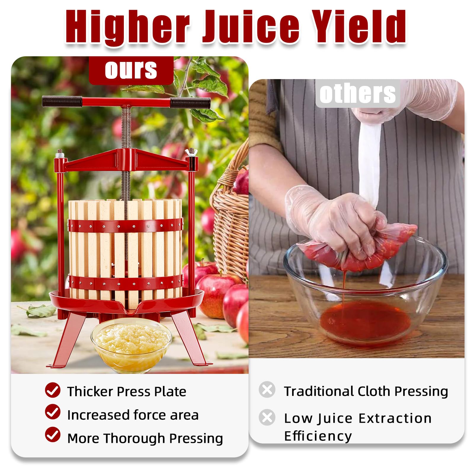 Garvee Fruit Wine Press 3.17 Gal, Wood Steel Fruit and Wine Press with 1 Pack Filter Bag, Traditional Juicer Manual T-Handle Fruit Press, Triangular Structure, Juicer Grinder Making Press for Outdoor Kitchen