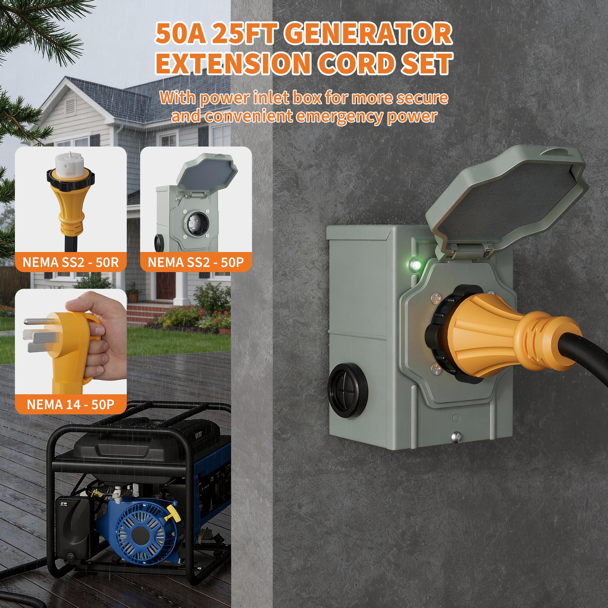 Garvee 50 Amp 25FT Generator Cord And Power Inlet Box Kit With NEMA 14-50P To SS2-50R Twist Lock Connector For House, Heavy-Duty, Weatherproof, ETL Listed