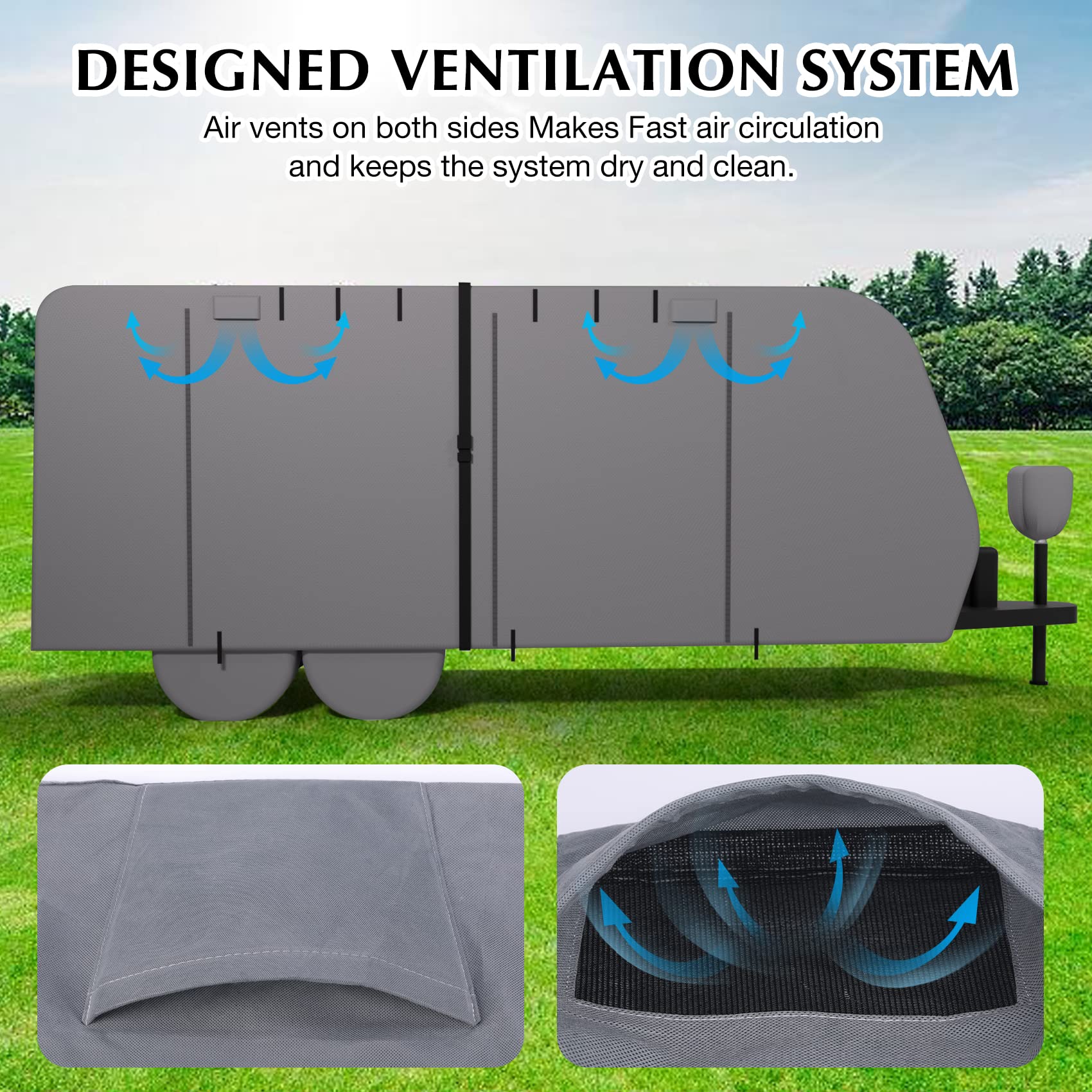 Garvee Travel Trailer Cover 24-27FT, 7-Layer Waterproof, Breathable, Windproof, Tear-Resistant, UV Protection, with Gutter, Tire & Jack Covers, Gray