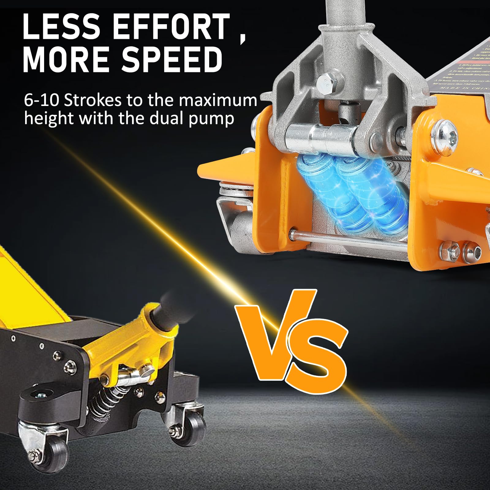 Garvee Floor Jack - Low Profile, 3T Steel Hydraulic, Dual Pistons Quick Lift, Lifting Range 3.46"-19.49"