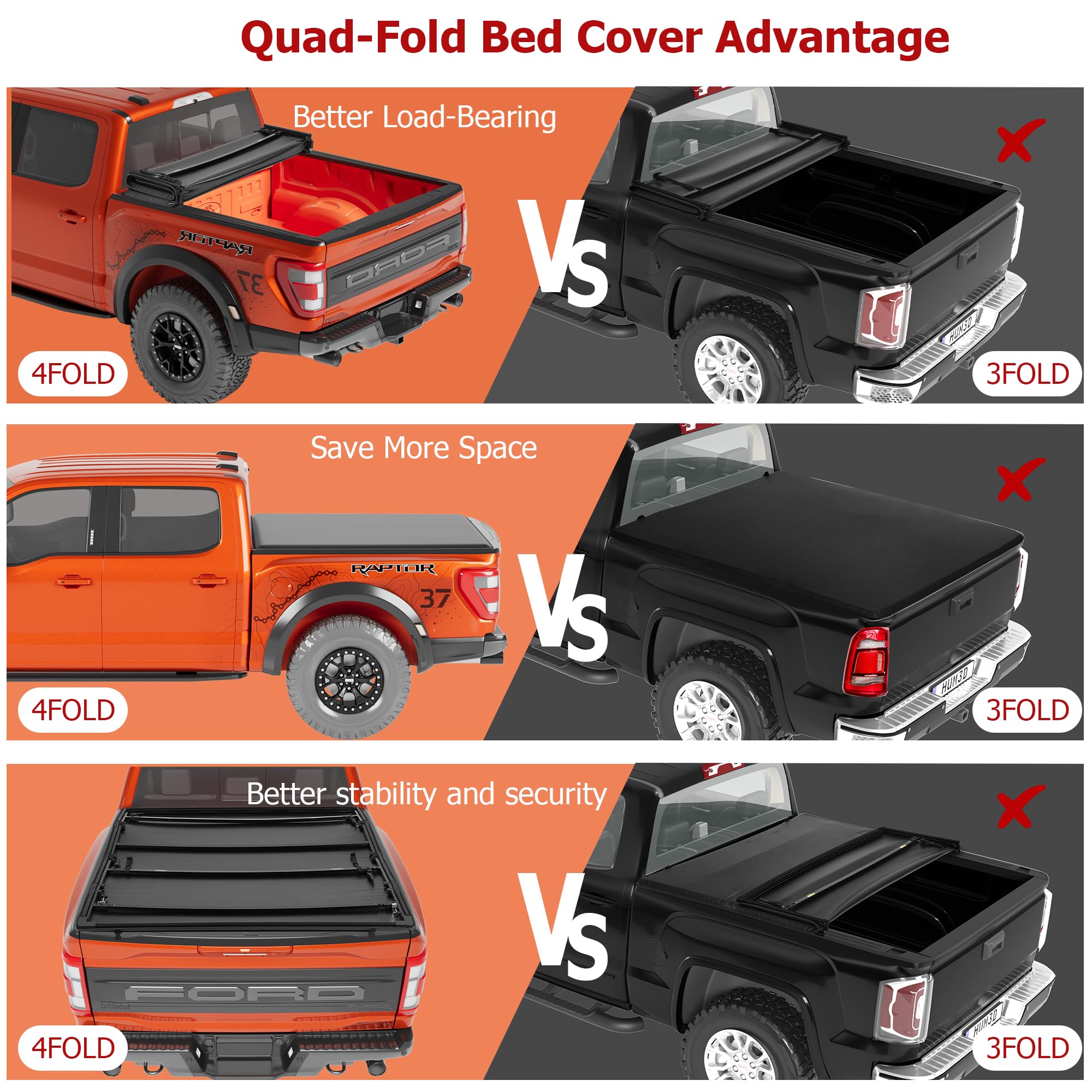 Garvee Soft Quad Fold Truck Bed Tonneau Cover for 2009-2014 Ford F-150 - 5.5ft Bed