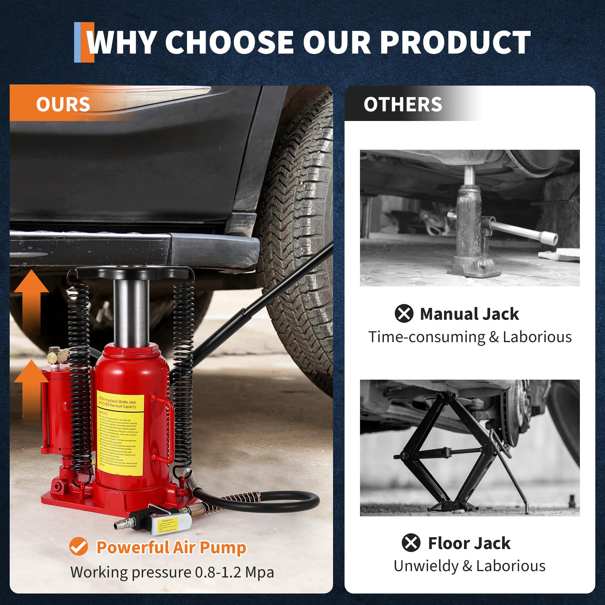 Garvee 20T Air Hydraulic Bottle Jack, Pneumatic Hydraulic All Welded, Heavy Duty Car Pickup Truck RV Lift, 40000 LBS, Red
