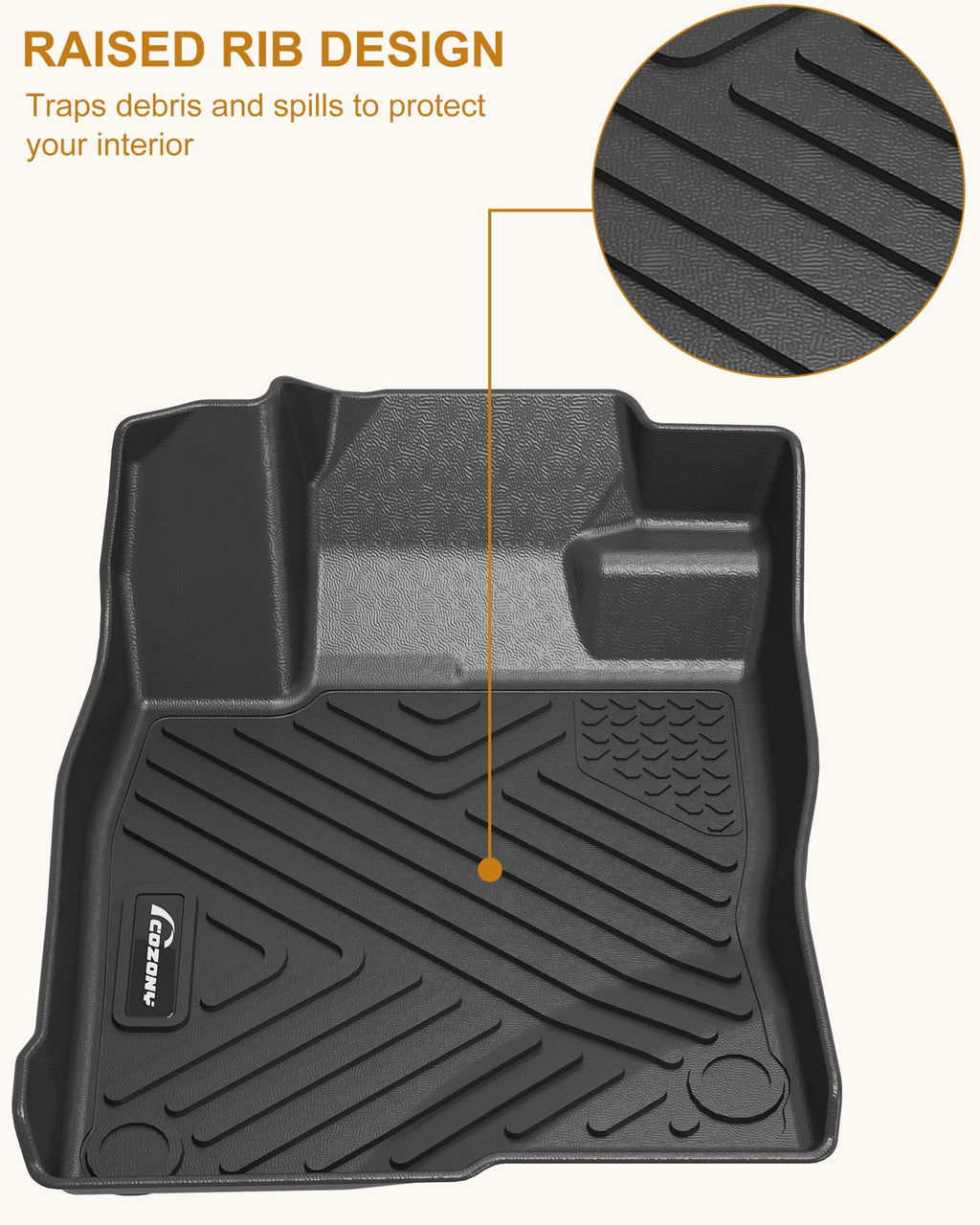 Garvee Floor Mats for Toyota RAV4 2019-2024 (Including Hybrid), TPE All Weather Custom Fit Front 1st & 2nd Row Floor Liner, Black
