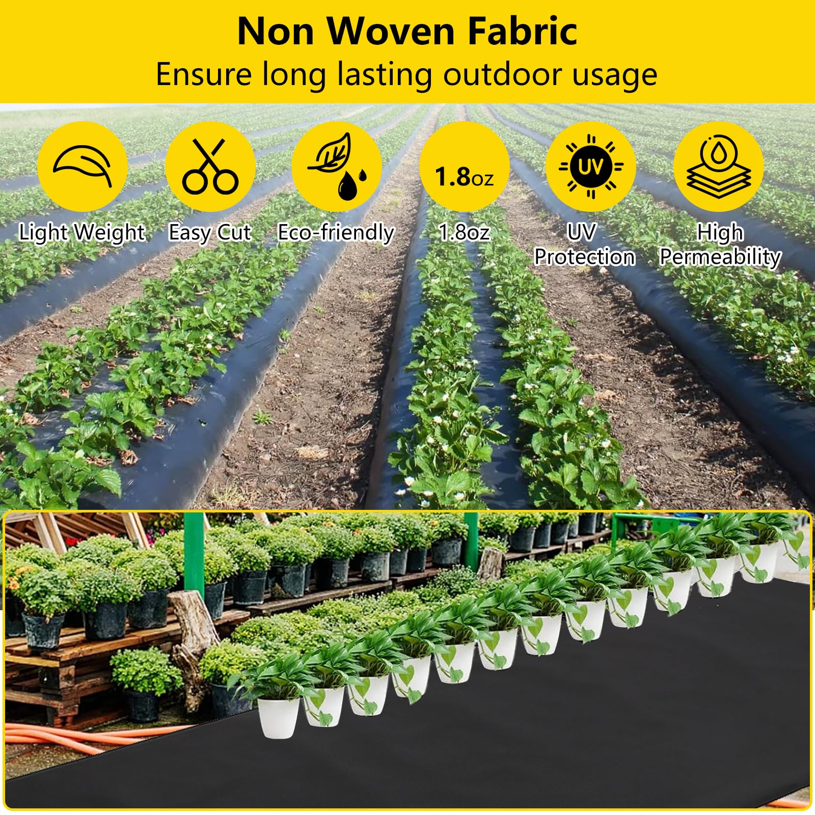 Garvee 4ft x250ft Weed Barrier Landscape Fabric, 1.8oz Ground Cover