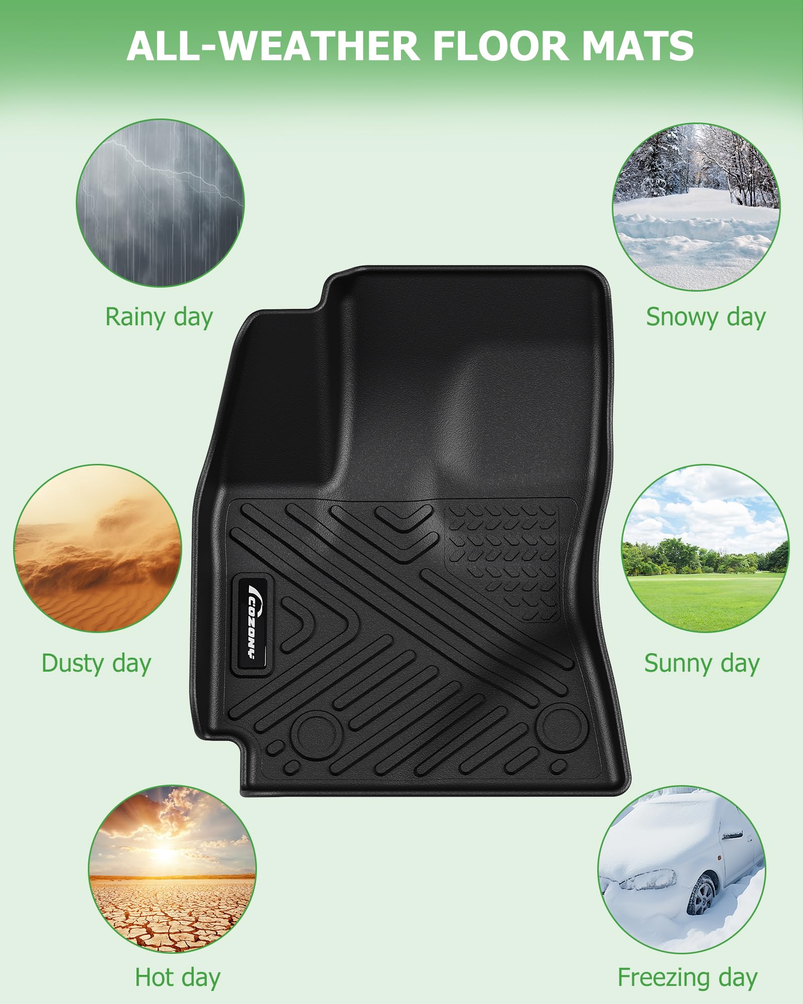 Garvee Floor Mats for Toyota Highlander 2014-2019, TPE All Weather Car Floor Liner Accessories, Front 1st 2nd 3rd Row, Black