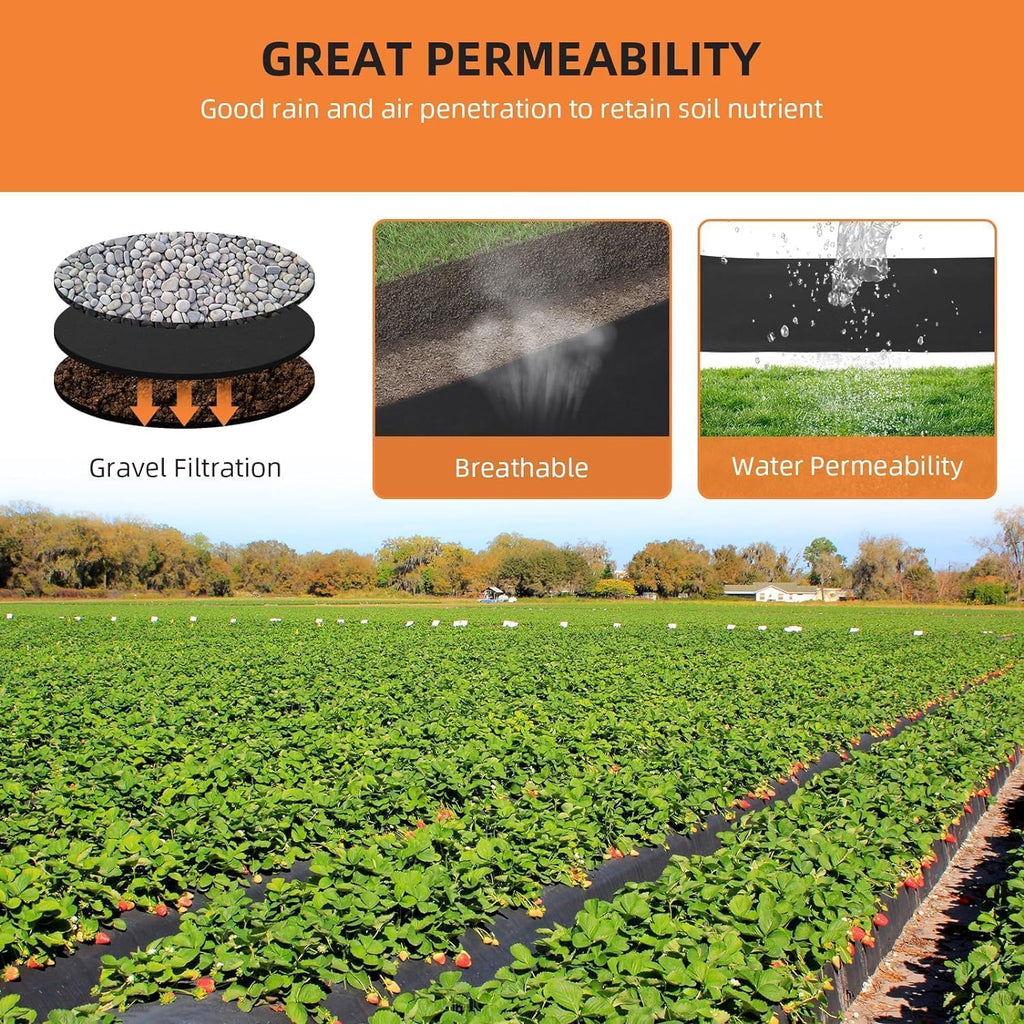 Garvee 6'x300' 6oz Double Layer Woven Weed Barrier Fabric - Heavy Duty for Gardens, Driveways & Commercial Landscaping