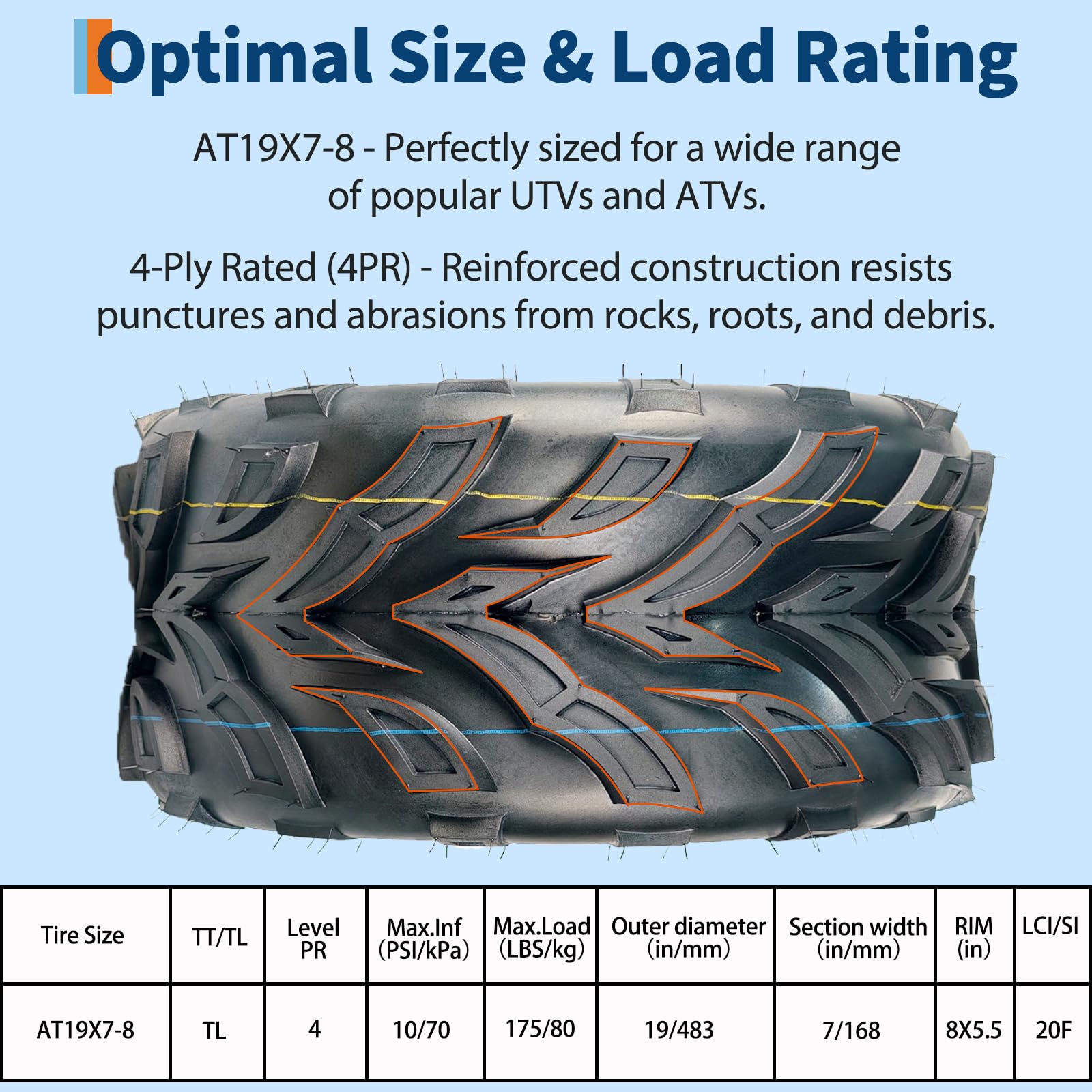 Garvee 19x7-8 ATV Tires 2-Pack, 4PR All Terrain Tubeless Off-Road Tires with Reinforced Sidewall Tread Armor, Trail Sand, Black