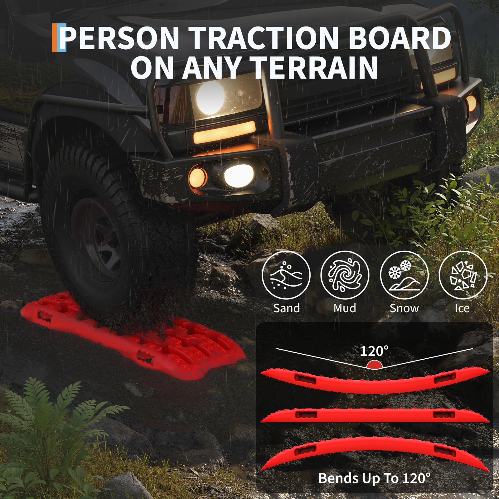Garvee 2 Pack Off-Road Traction Boards - Durable Recovery Boards for Snow and Sand, 28"x10.8"x2.6", Black