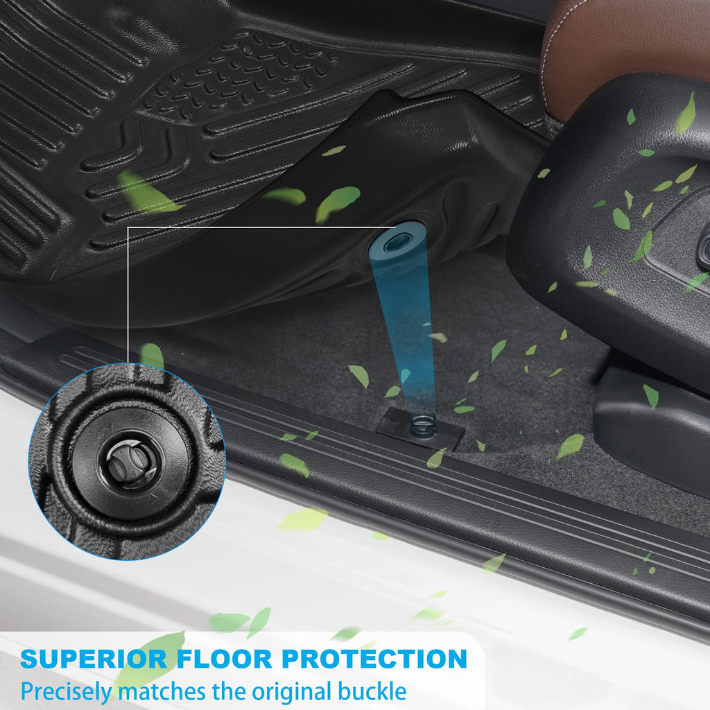 Garvee Custom Fit Floor Mats Compatible with Honda CR-V 2023-2025, Black TPE All-Weather Car Floor Liners, Front & Rear Row Set