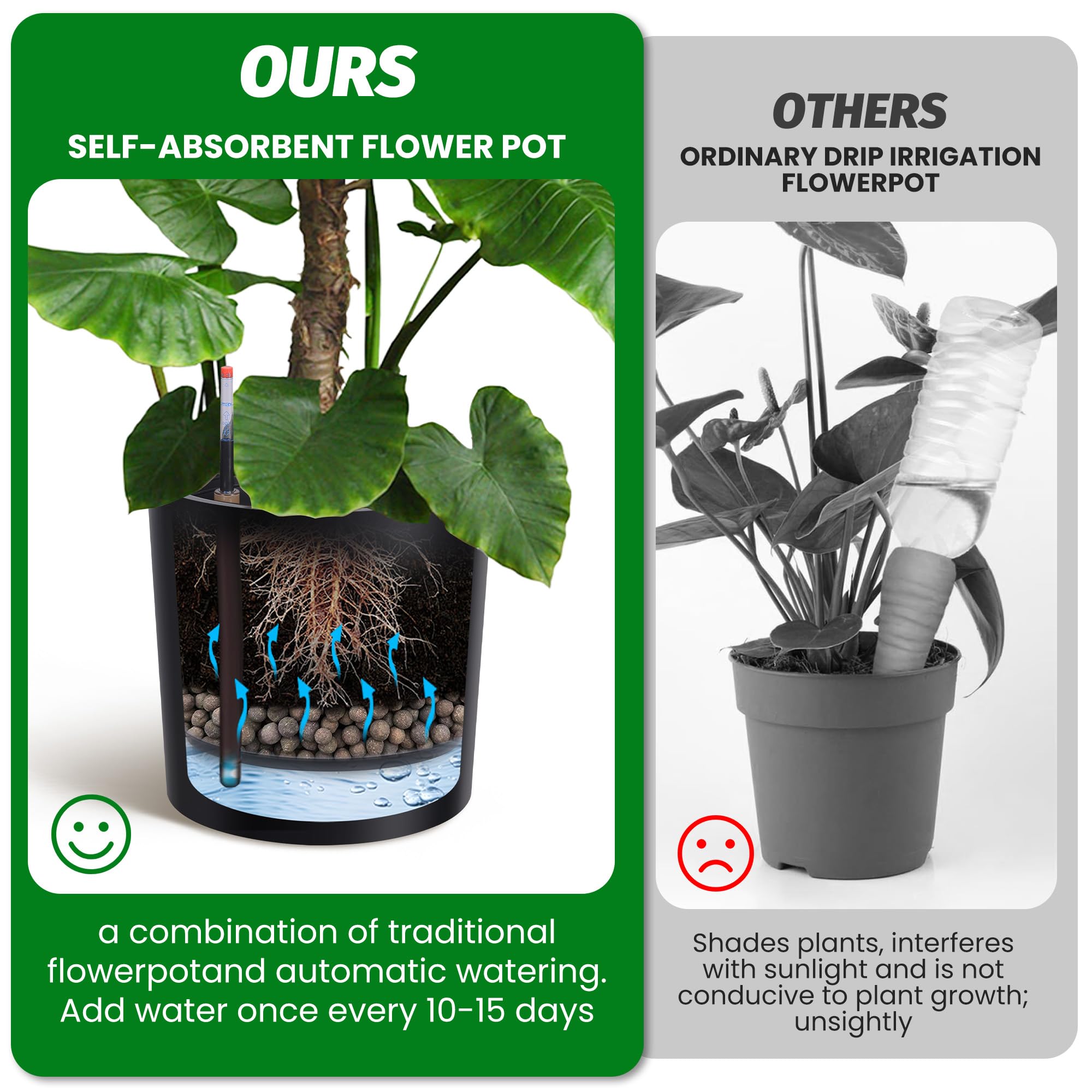 Garvee Tall Round Planter Set of 2, 20" Large Flower Pot Outdoor, Planters for Indoor Plants with Built-in Drainage and a Water Level Monitor and Wheels for Patio, Porch, Living Room, or Home Office, Black