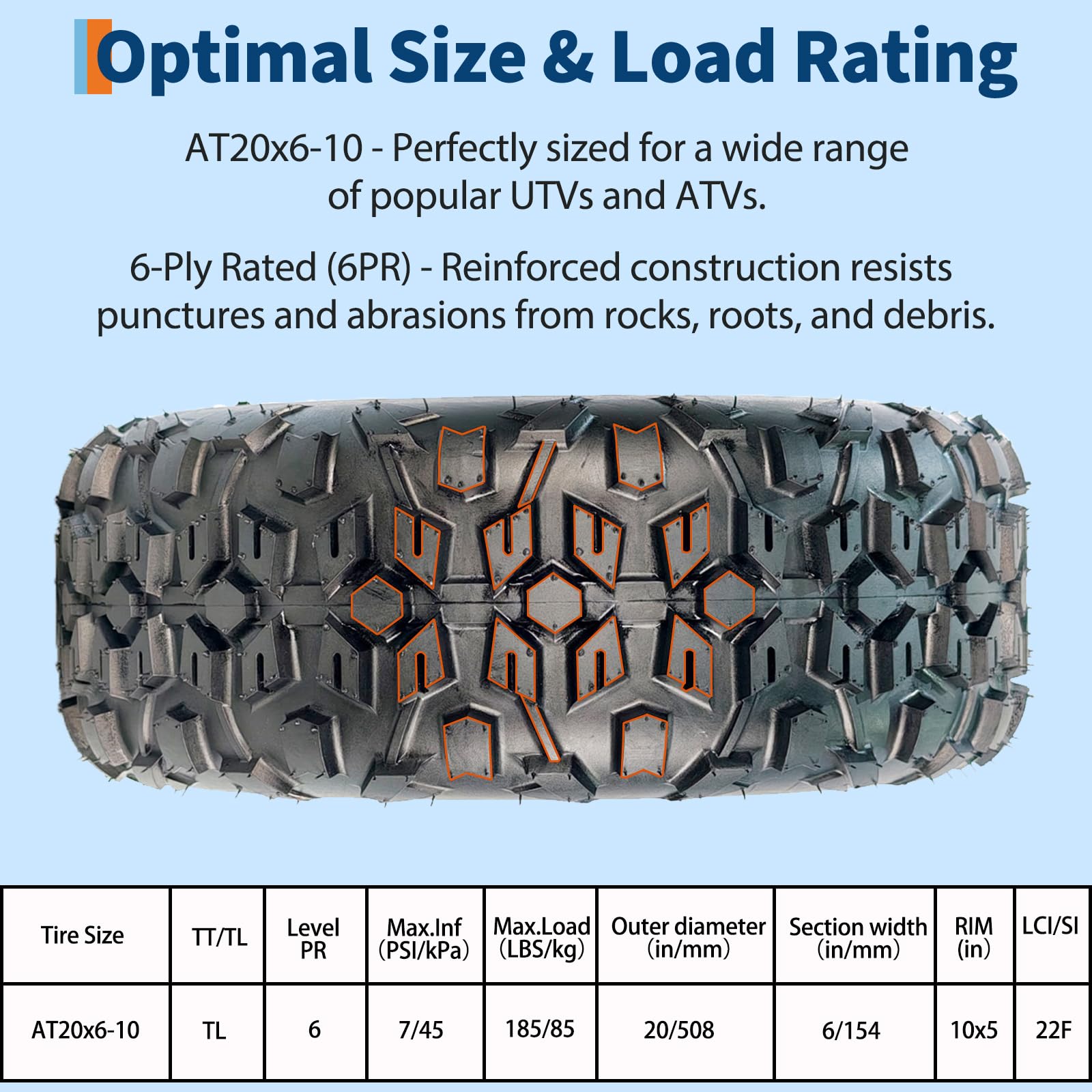 Garvee 20x6-10 ATV Tires 2-Pack 6PR Mud Tire, Front All Terrain Trail Sand Off-Road, Reinforced Sidewall, Tubeless, Black
