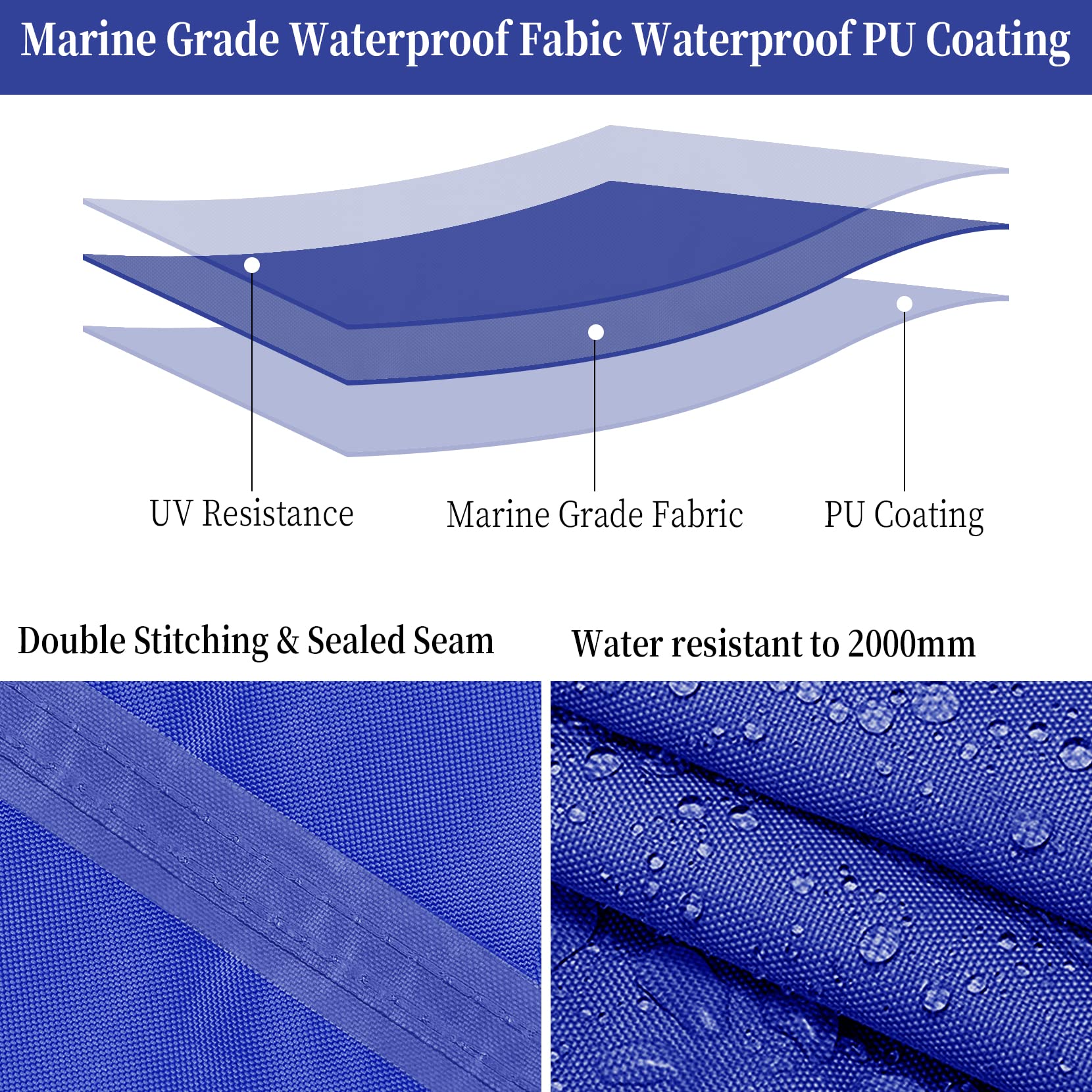 Garvee Boat Cover, 600D Waterproof Trailerable Marine Grade Polyster Canvas Fits V-Hull, Tri-Hull Fishing Boat, Runabout, SKi Boat, Bass Boat