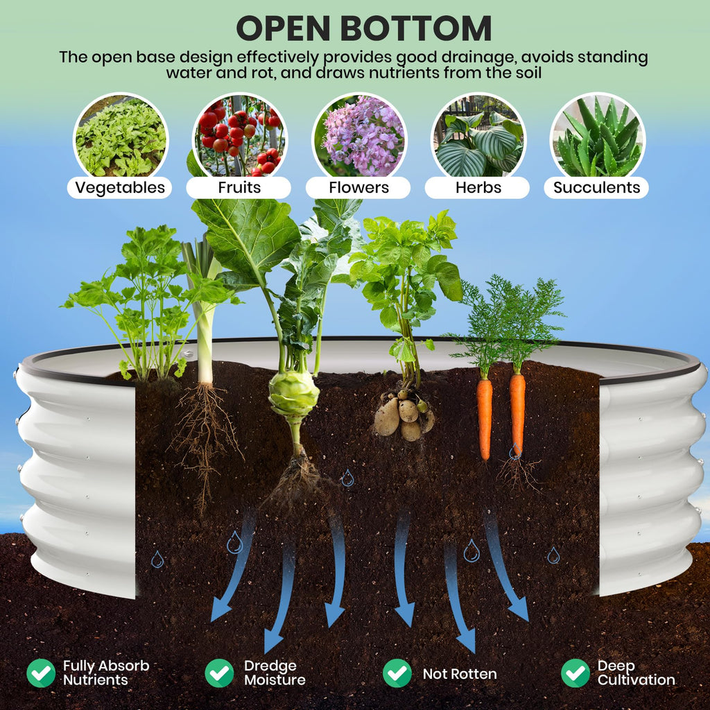 Garvee 2-Pack 4'x4'x1' Round Galvanized Raised Garden Beds - Heavy-Duty, Open Bottom Design Planters for Outdoor Flowers & Vegetables, White