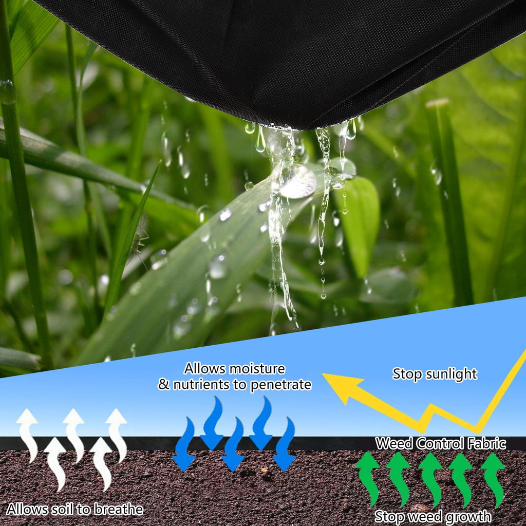 Garvee 4ft x250ft Weed Barrier Landscape Fabric, 1.8oz Ground Cover