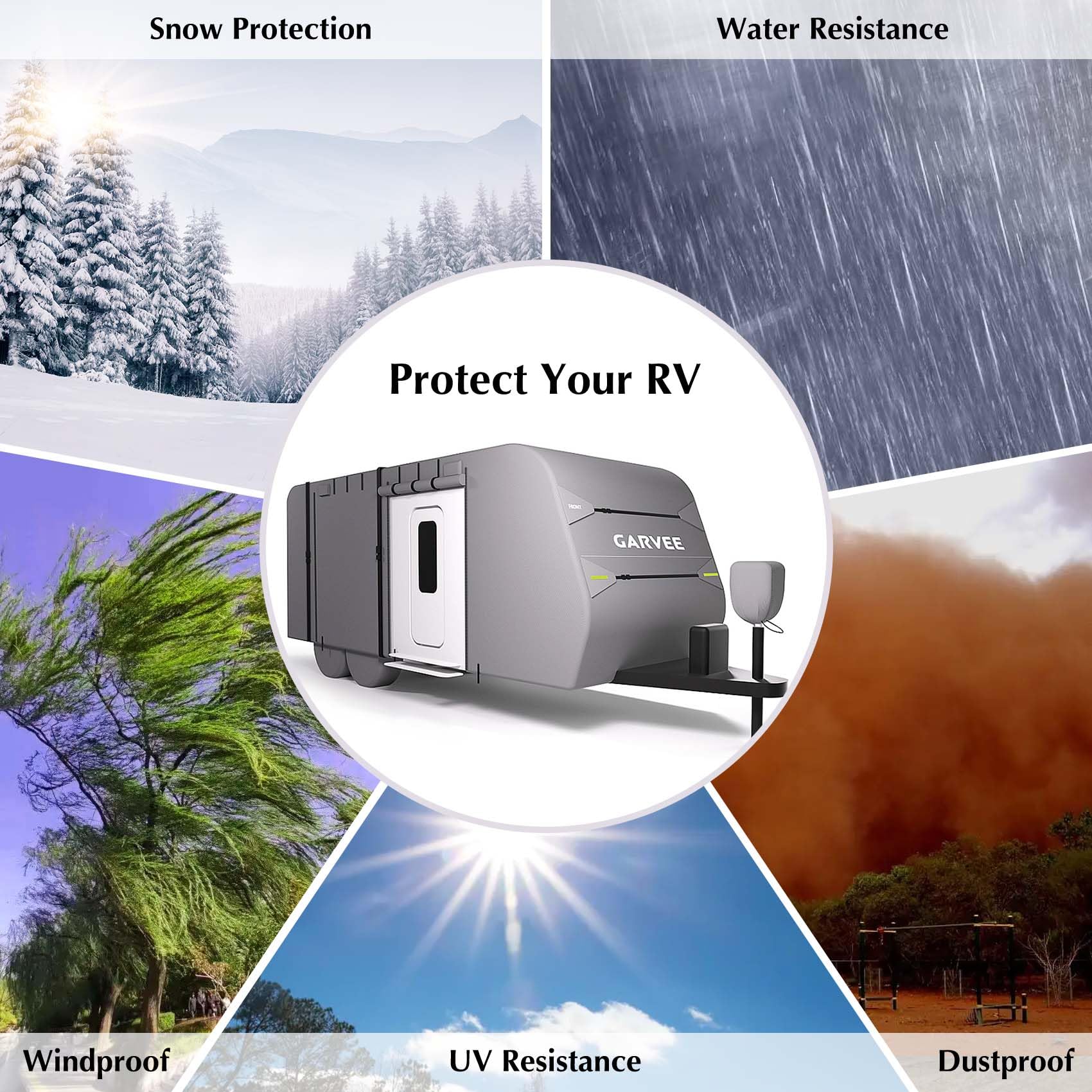 Garvee RV Cover 20-22FT, Camper Trailer Cover with Anti-UV, Waterproof, Windproof Straps, Includes Tire, Gutter, Tongue Jack Covers & Adhesive Repair Patches