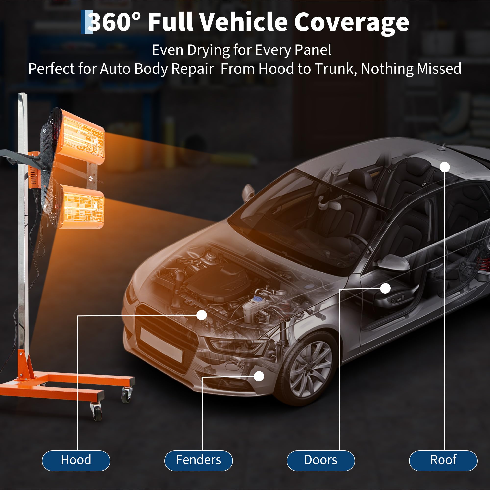 Garvee 2000W Infrared Paint Curing Lamp Portable Short Wave Car Paint Dryer for Auto Body Repair Adjustable 40-75°C Aluminum Alloy Frame